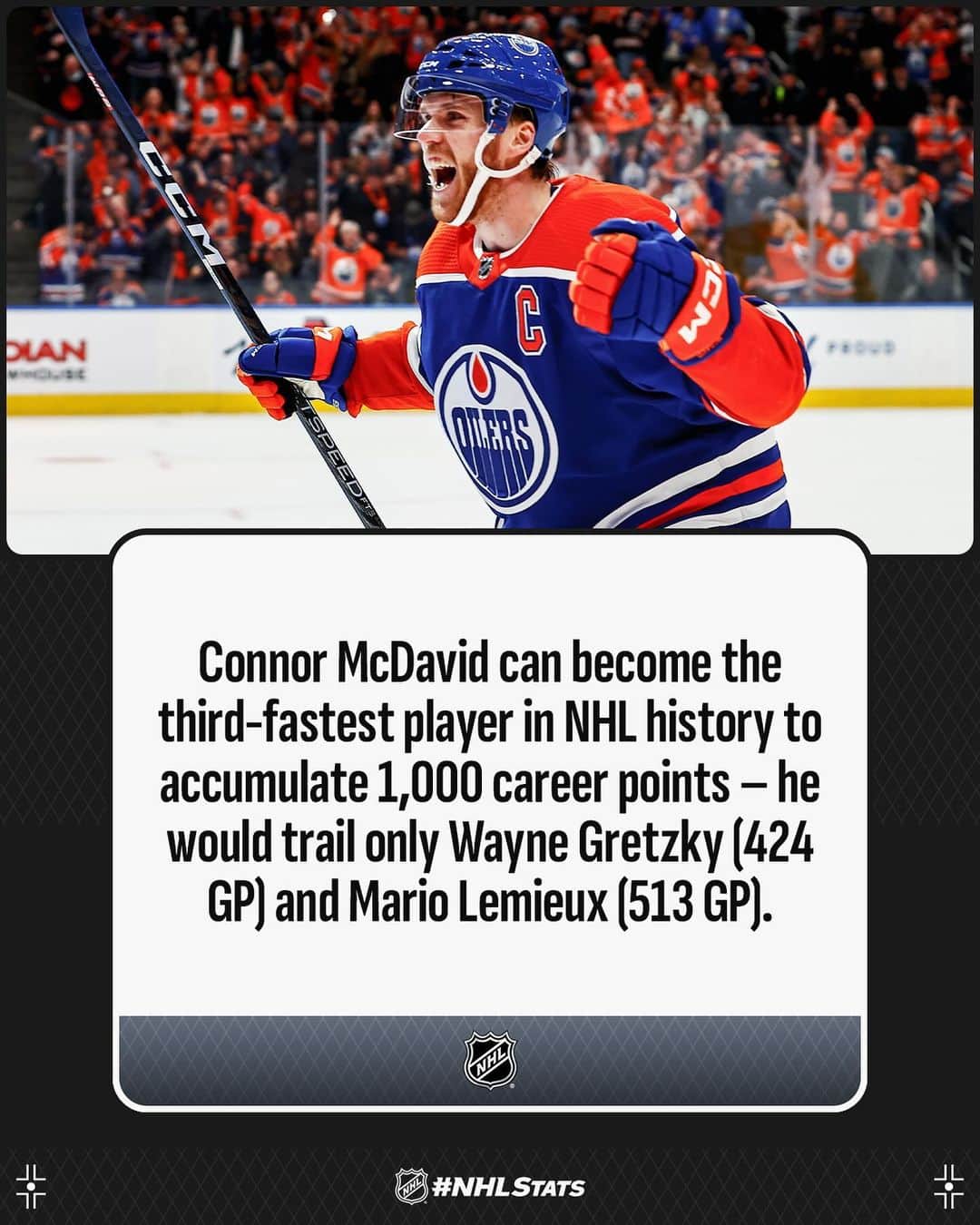 NHLさんのインスタグラム写真 - (NHLInstagram)「Connor McDavid, who has increased his point total in three straight seasons, is set to begin his ninth NHL campaign after concluding 2022-23 with 153 points – the highest single-season total by any player in 27 years. #NHLStats   Watch his season debut tonight on @Sportsnet (10 p.m. ET at VAN) and swipe to preview some of the milestones he can achieve in 2023-24. #NHLFaceOff」10月12日 4時07分 - nhl
