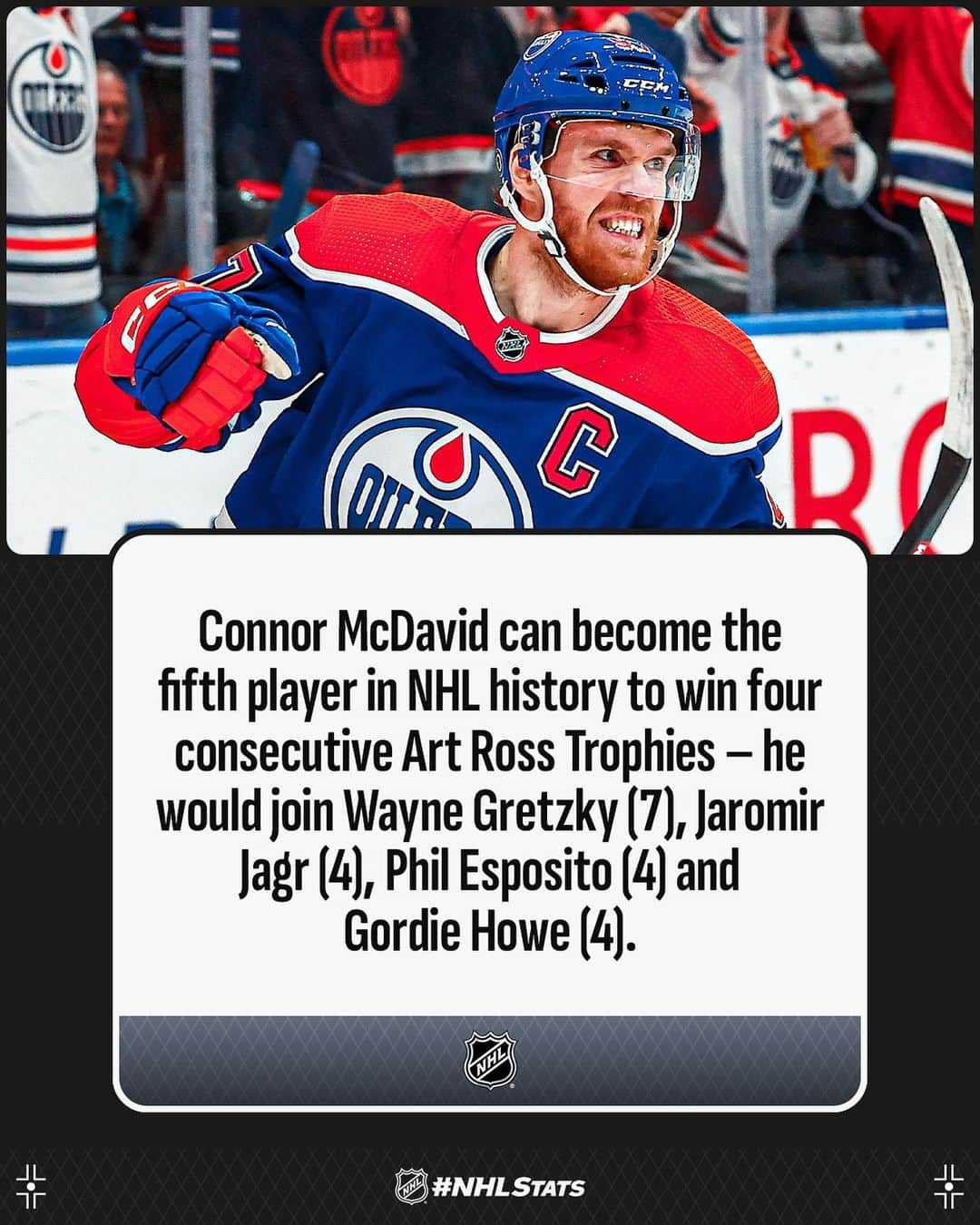 NHLさんのインスタグラム写真 - (NHLInstagram)「Connor McDavid, who has increased his point total in three straight seasons, is set to begin his ninth NHL campaign after concluding 2022-23 with 153 points – the highest single-season total by any player in 27 years. #NHLStats   Watch his season debut tonight on @Sportsnet (10 p.m. ET at VAN) and swipe to preview some of the milestones he can achieve in 2023-24. #NHLFaceOff」10月12日 4時07分 - nhl