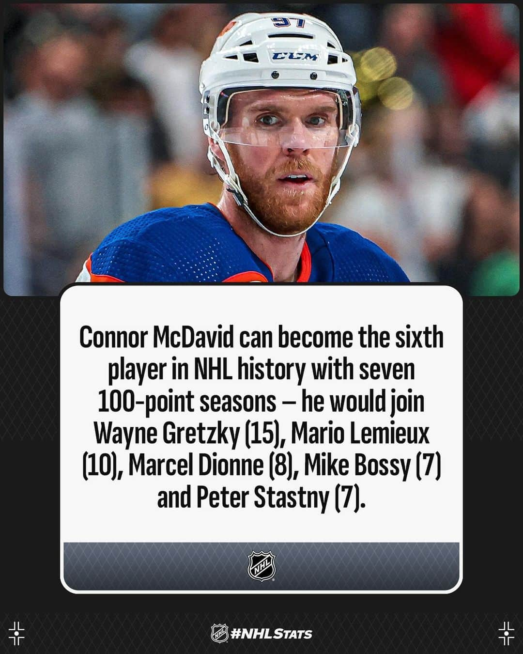 NHLさんのインスタグラム写真 - (NHLInstagram)「Connor McDavid, who has increased his point total in three straight seasons, is set to begin his ninth NHL campaign after concluding 2022-23 with 153 points – the highest single-season total by any player in 27 years. #NHLStats   Watch his season debut tonight on @Sportsnet (10 p.m. ET at VAN) and swipe to preview some of the milestones he can achieve in 2023-24. #NHLFaceOff」10月12日 4時07分 - nhl