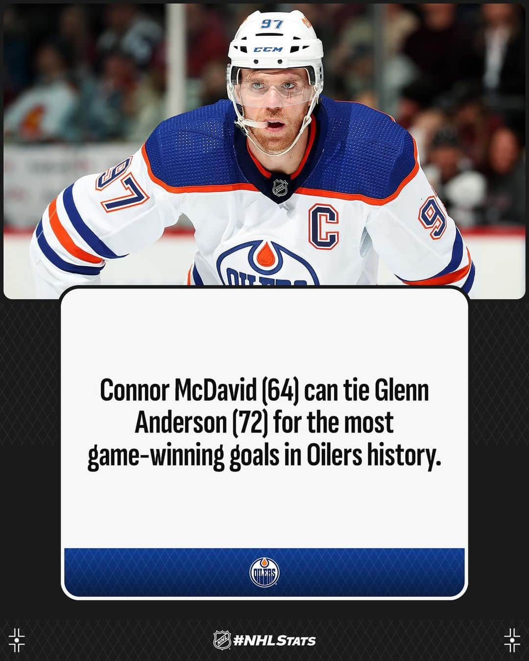 NHLさんのインスタグラム写真 - (NHLInstagram)「Connor McDavid, who has increased his point total in three straight seasons, is set to begin his ninth NHL campaign after concluding 2022-23 with 153 points – the highest single-season total by any player in 27 years. #NHLStats   Watch his season debut tonight on @Sportsnet (10 p.m. ET at VAN) and swipe to preview some of the milestones he can achieve in 2023-24. #NHLFaceOff」10月12日 4時07分 - nhl