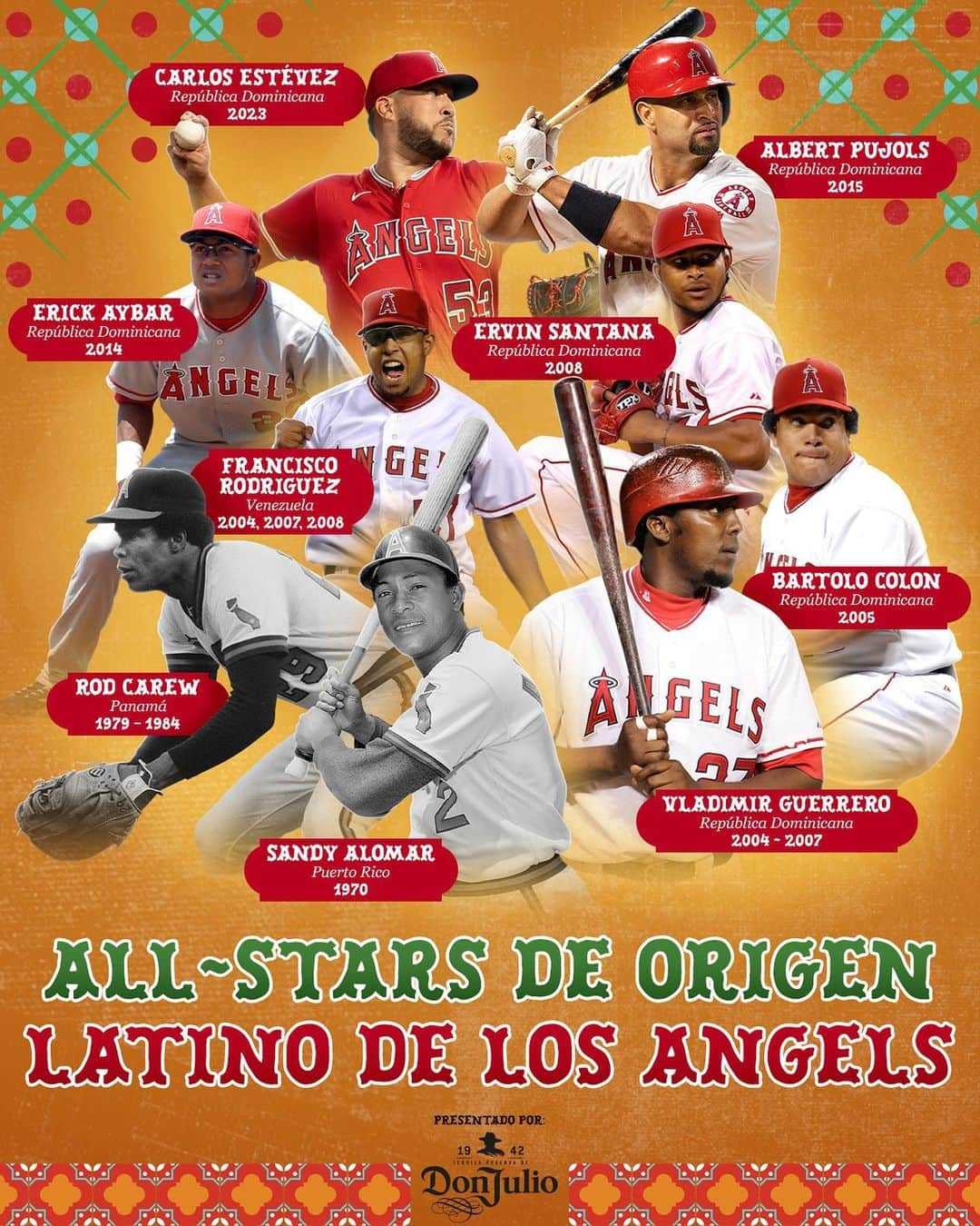 ロサンゼルス・エンゼルス・オブ・アナハイムのインスタグラム：「⭐️ all-stars de origen latino de los Angels ⭐️  #HispanicHeritageMonth」