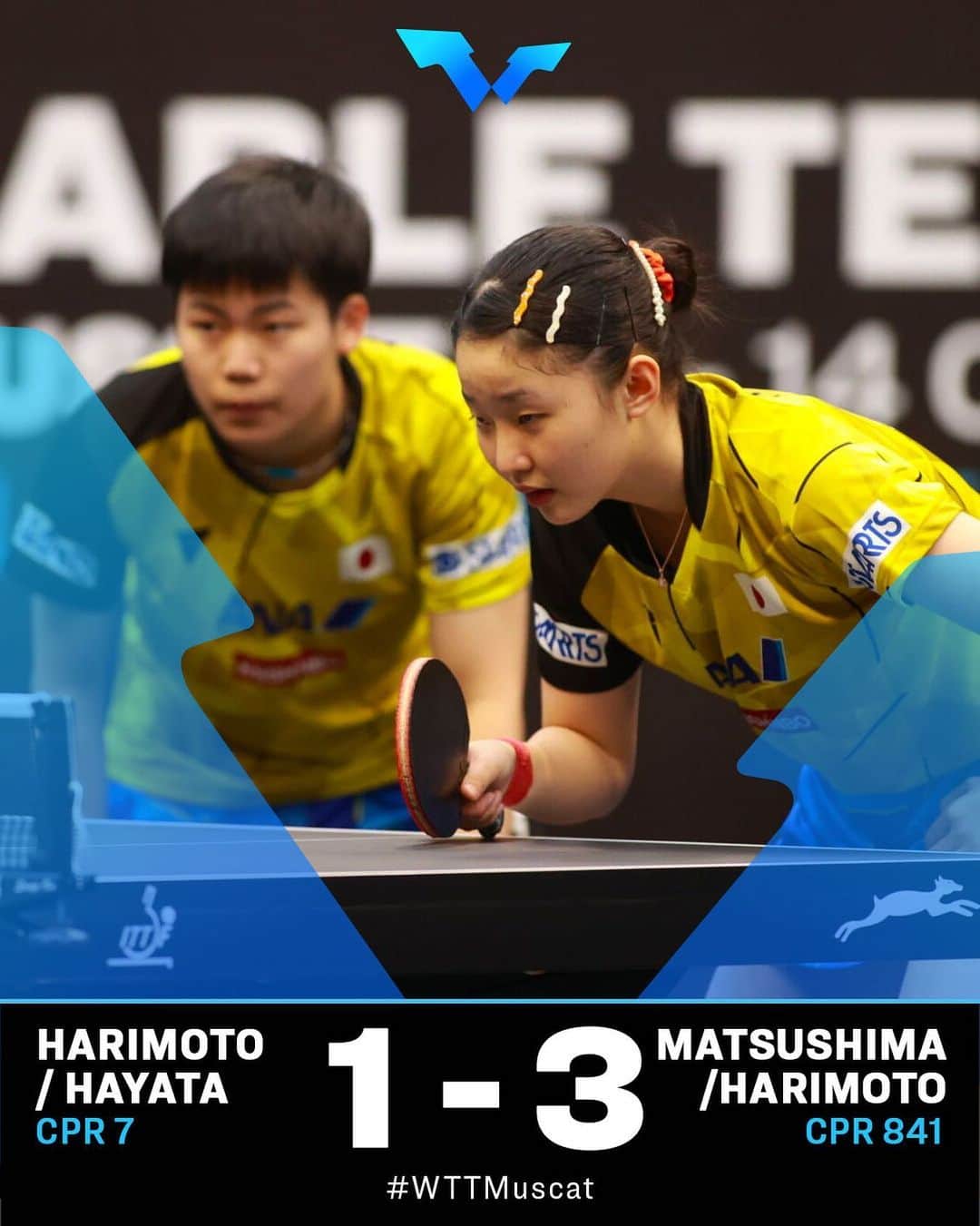 ITTF Worldのインスタグラム
