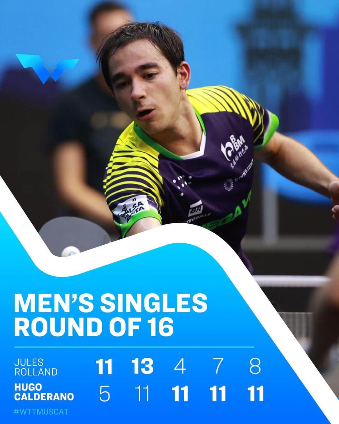 ITTF Worldのインスタグラム