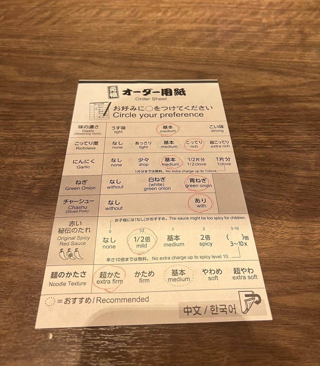 村島未悠さんのインスタグラム写真 - (村島未悠Instagram)「#最近のいろいろ  京都に行ったら カリカリ博士という まさにカリふわっ！な たこ焼き屋さんがオススメです🐙  アーニャのラベルは期間限定🏷️ @tag_coffeestand  で カスタマイズしました💞」10月12日 22時09分 - happy_miyu0827