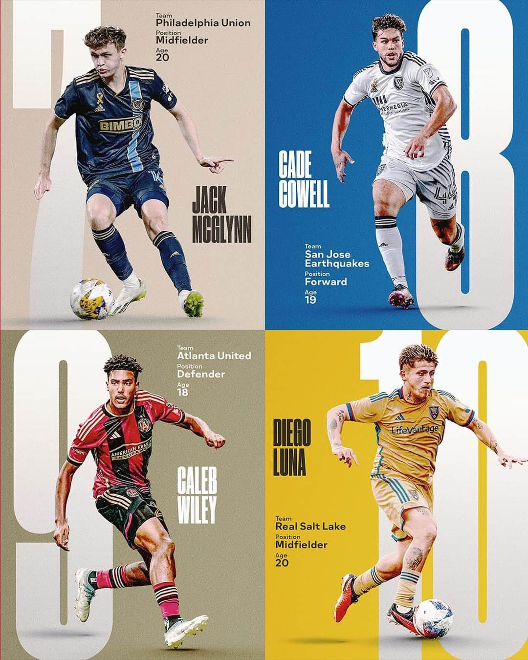 Major League Soccerさんのインスタグラム写真 - (Major League SoccerInstagram)「Stars of today and tomorrow. The best players under 22 in MLS. 🌟」10月13日 1時01分 - mls