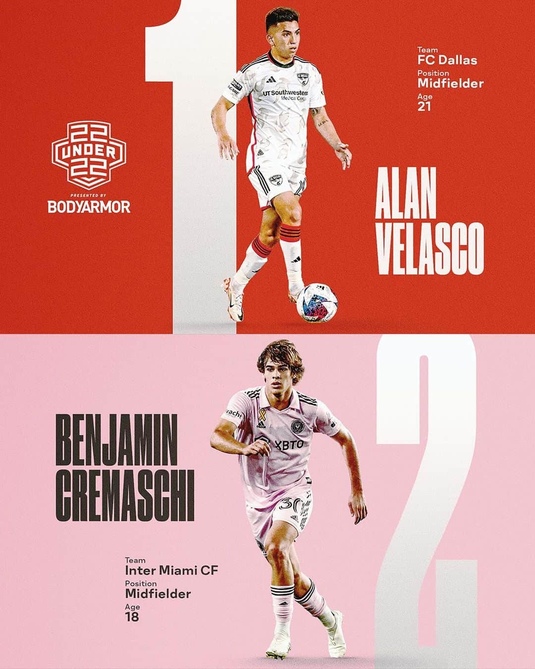 Major League Soccerのインスタグラム：「Stars of today and tomorrow. The best players under 22 in MLS. 🌟」