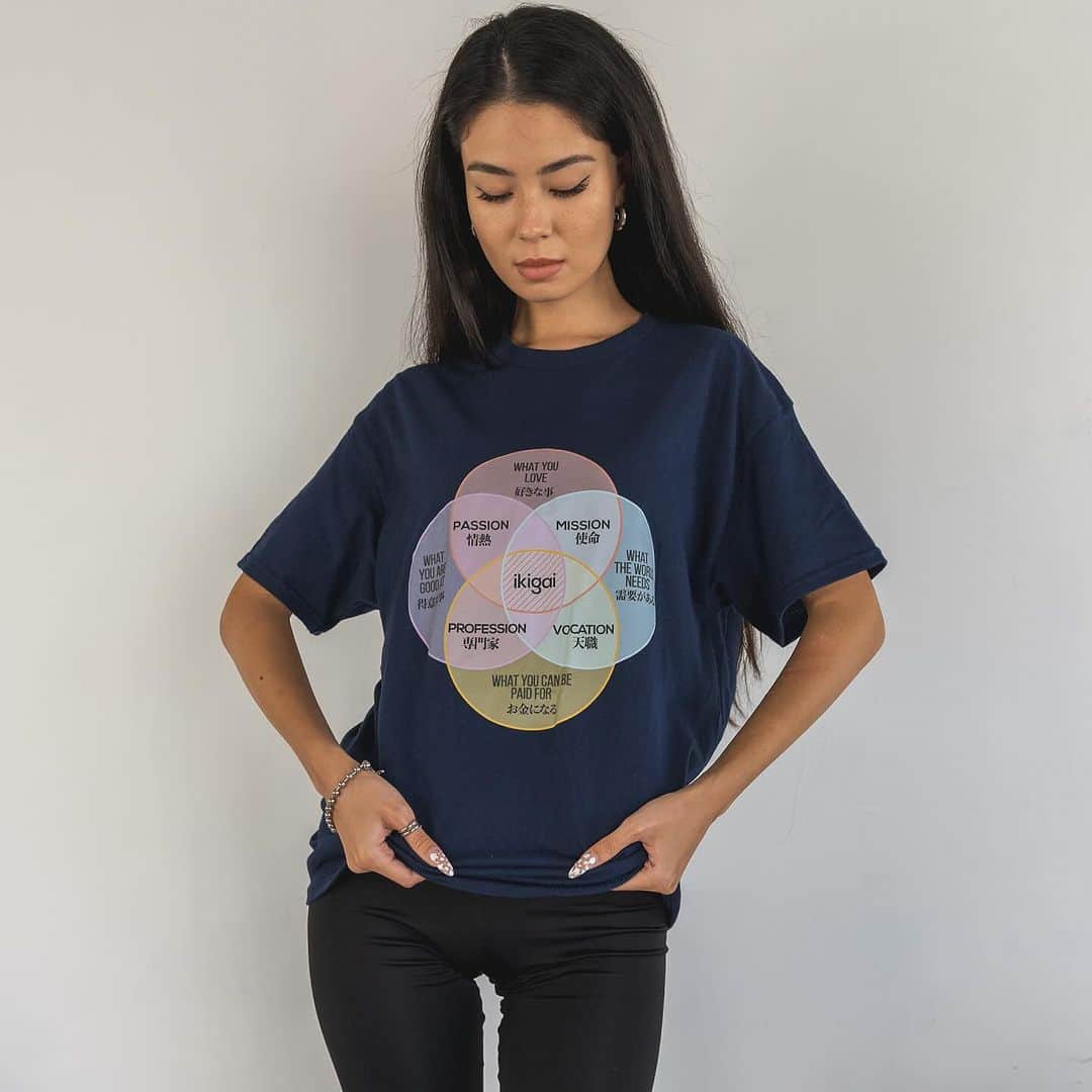 Valiant Language Schoolのインスタグラム：「👕🛒: Ikigai Unisex T-Shirt 💕(swipe left 👉) Use Code: OCTVJ10 To get 10% off  .  “Ikigai” is a Japanese concept that represents the intersection of four elements in life:  	1.	What you love. 	2.	What you’re good at. 	3.	What the world needs. 	4.	What you can be paid for.  When you find something that encompasses all these aspects, it’s your “ikigai,” which means your reason for being or a source of happiness and fulfillment. . #nihongo #streetfashion #tokyo  #tokio  #tshirt #ikigai」