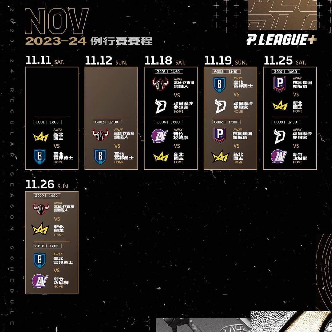 陳建州のインスタグラム：「PLG 11/11 正式開打！  Let’s go @p.league.official」