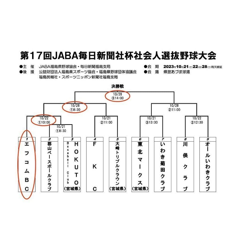 八百板卓丸さんのインスタグラム写真 - (八百板卓丸Instagram)「. 今季最終戦！！ 優勝目指して頑張ります🔥 応援宜しくお願い致します！  #エフコム #エフコムベースボールグラブ #社会人野球 #社会人野球クラブチーム」10月13日 20時15分 - takumaruyaoita_official