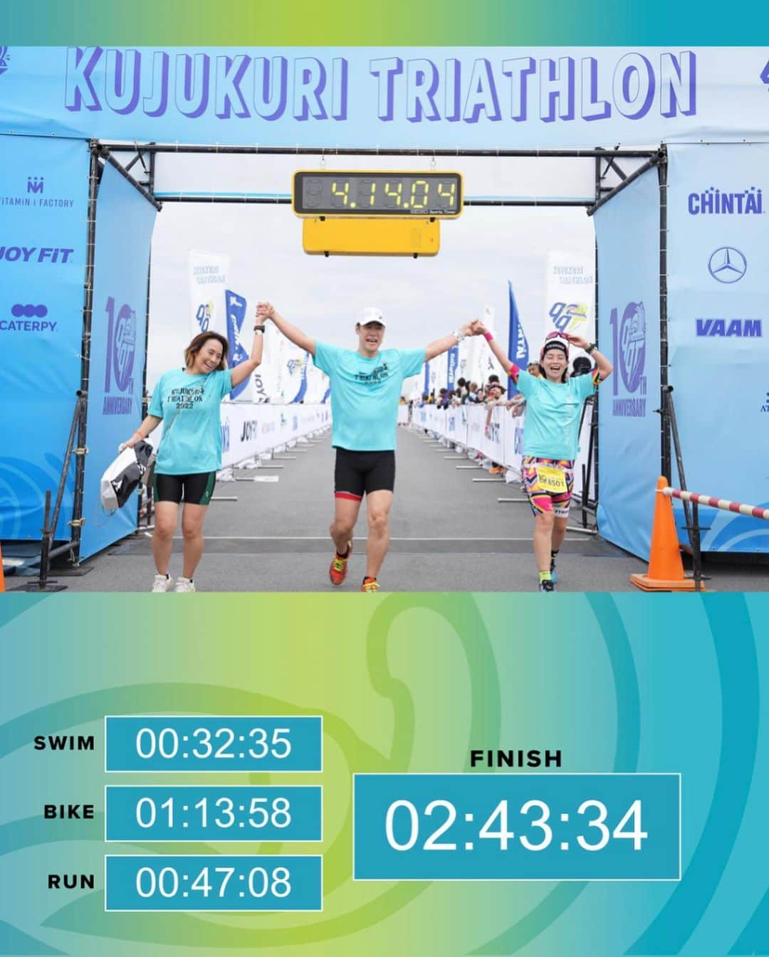 水越結花のインスタグラム：「🏆 99T公式Result. Swim 32:35 Bike 1:13:58 Run 47:08 2:43:34💙サブ3達成✨（リレーです😎）  写真と完走証と表彰状がアップされました🥈✨ ゴール動画を撮ってくれてる あっこも映ってる😍覗。かわちぃ。  レース後の打ち上げは🍾ミランへ🍕 トライアスロンデビュー戦で 見事エイジ優勝❤️ @milanmamamana  まなみ選手本当におめでとう！  2人の可愛い姉妹のママと お店のママとみんなのママ💋 挑戦し続ける姿を見るたびに40代が楽しみになる。 尊敬する女性トライアスリート✨  2023 6月IRONMAN JAPAN 🏅70.3 9月富士山OD🏅54.5 10月九十九里ODリレー🏅51.5 すべて笑顔で完走できました✨  今シーズンは、はじめて全部MihoCがいない レースだったけど、TRIMINGウェアを着て どこにいても守られてました。ありがとう⚡️  とにかくスイムスイムスイムだー！！！ できないはのびしろだー！！！ 👹 @mihoc_official 🌈🌈🌈 来シーズンはロングに挑戦！次のステージへ！」