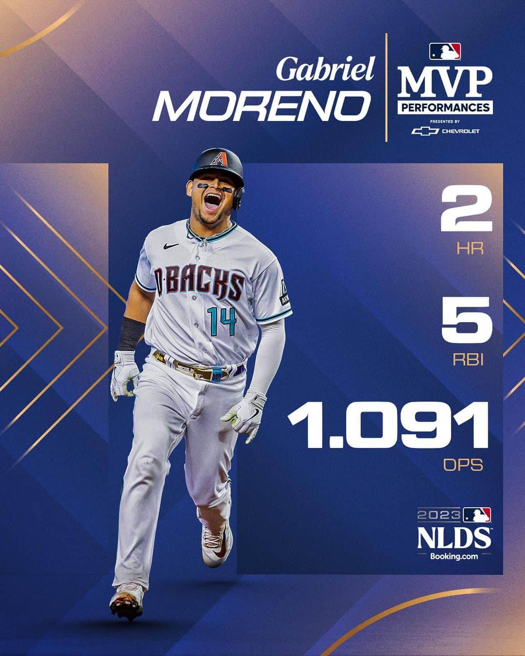 MLBさんのインスタグラム写真 - (MLBInstagram)「These guys thrive under the bright lights! 🤩  @Casty_8 and @Gabriel__mo13 are your @Chevrolet Top Performers of the #NLDS!」10月14日 8時45分 - mlb