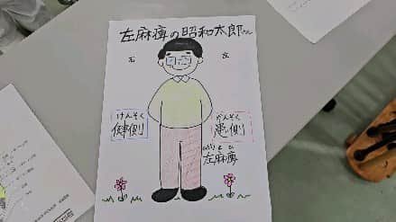 高須克弥のインスタグラム