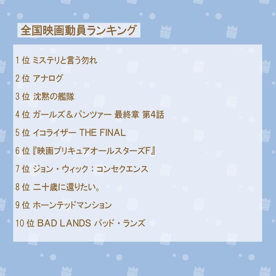 TBS「王様のブランチ」さんのインスタグラム写真 - (TBS「王様のブランチ」Instagram)「【今週の映画コーナー🎥】  🎥全国映画動員ランキング 1位 ミステリと言う勿れ 2位 アナログ 3位 沈黙の艦隊 4位 ガールズ＆パンツァー 最終章 第４話 5位 イコライザー ＴＨＥ ＦＩＮＡＬ 6位 『映画プリキュアオールスターズＦ』 7位 ジョン・ウィック：コンセクエンス 8位 二十歳に還りたい。 9位 ホーンテッドマンション 10位 ＢＡＤ ＬＡＮＤＳ バッド・ランズ  🎥ミニシアターランキング 1位 オクス駅お化け 2位 親のお金は誰のもの 法定相続人 3位 シアター・キャンプ 4位 リバイバル６９　伝説のロックフェス 5位 ダンサー イン Ｐａｒｉｓ  🎥インタビュー 「キリエのうた」 #アイナジエンド #松村北斗 #広瀬すず  #王様のブランチ #映画 #映画ランキング」10月14日 11時36分 - brunch_tbs