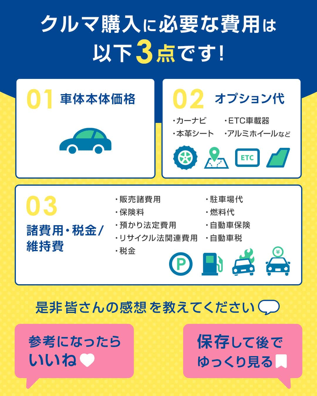 TOYOTAさんのインスタグラム写真 - (TOYOTAInstagram)「【クルマのお悩み解決書】 ｢クルマ購入にかかるお金ってどれくらい？｣ ｢どんな費用が必要なの？｣  みなさまからいただいたアンケートをもとに、初めてのクルマ購入でかかる費用をまとめました。 愛車ご購入の際は、ぜひ参考にしてみてください！  【その1】 車両本体価格  【その2】 オプション代  【その3】 諸費用・税金/維持費  みなさまのクルマに関わるお悩みをぜひコメント欄で教えてください！  #トヨタグラム #トヨタ #TOYOTA #クルマのお悩み解決書 #車 #car #cars #cargram #carlife #初期費用 #車購入 #新車 #中古車 #サブスク #カーナビ #ETC #駐車場 #愛車 #知ってほしい #基本 #初心者 #life #車のある生活 #車好き #車好きと繋がりたい」10月14日 18時00分 - toyota_jp