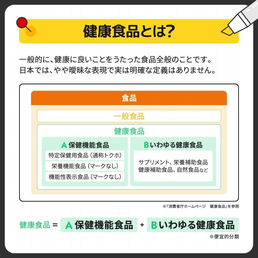 GronG(グロング)さんのインスタグラム写真 - (GronG(グロング)Instagram)「. 美容や健康、理想の身体づくりについての情報発信中📝 参考になった！という投稿には、『👏』コメントお願いいたします✨ 随時質問も受け付け中です🖋️ --------------------------------------------------  【保健機能食品ってなに？】  トクホのマークや機能性表示食品などといった表示がされている食品を見かけることがあるかと思います🧐 なんとなく健康によさそうだなとは思いながらも違いはよく分からないという方も多いかと思います！  この投稿では、健康食品の分類について説明します☝🏻😉  誇大広告に惑わされず、正しい知識でよいものを選べるようになりましょう♪  #GronG #グロング #プロテイン #タンパク質 #たんぱく質 #美容と健康 #プロテイン生活 #健康的な生活 #健康的な身体作り #健康と美容 #健康情報 #健康ダイエット #食事バランス #プロテイン初心者  #おすすめプロテイン #タンパク質大事 #タンパク質不足 #たんぱく質補給 #たんぱく質ダイエット #たんぱく質大事 #たんぱく質不足 #健康的な身体づくり #健康的な体づくり #健康的な体作り #健康食品 #保健機能食品 #特定保健用食品 #栄養機能食品 #機能性表示食品」10月15日 12時00分 - grong.jp
