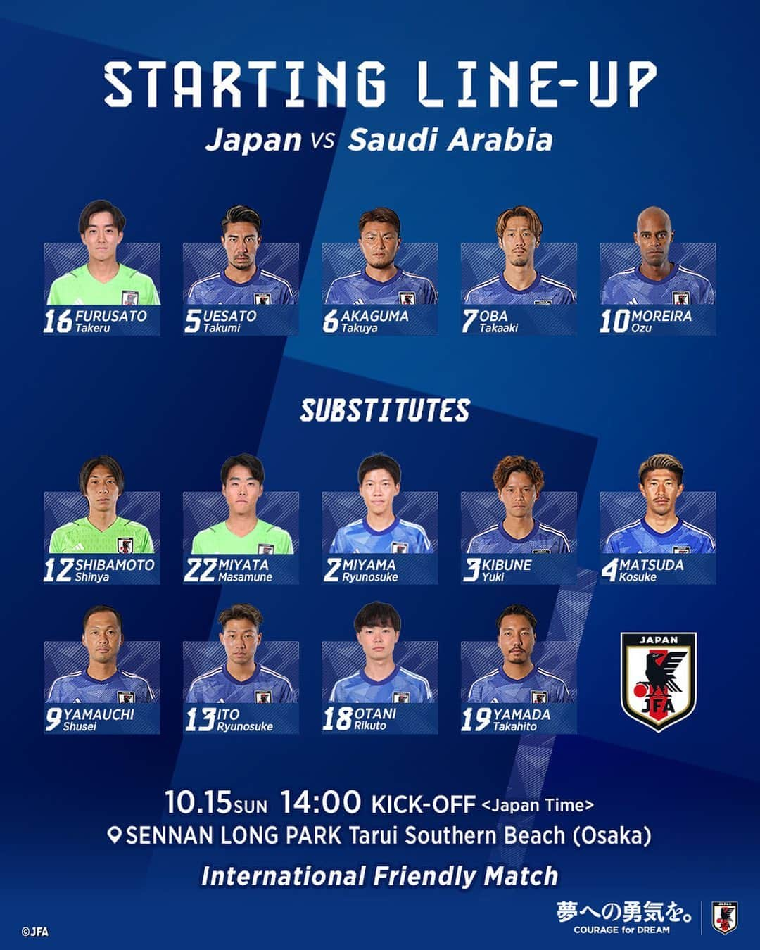 日本サッカー協会のインスタグラム