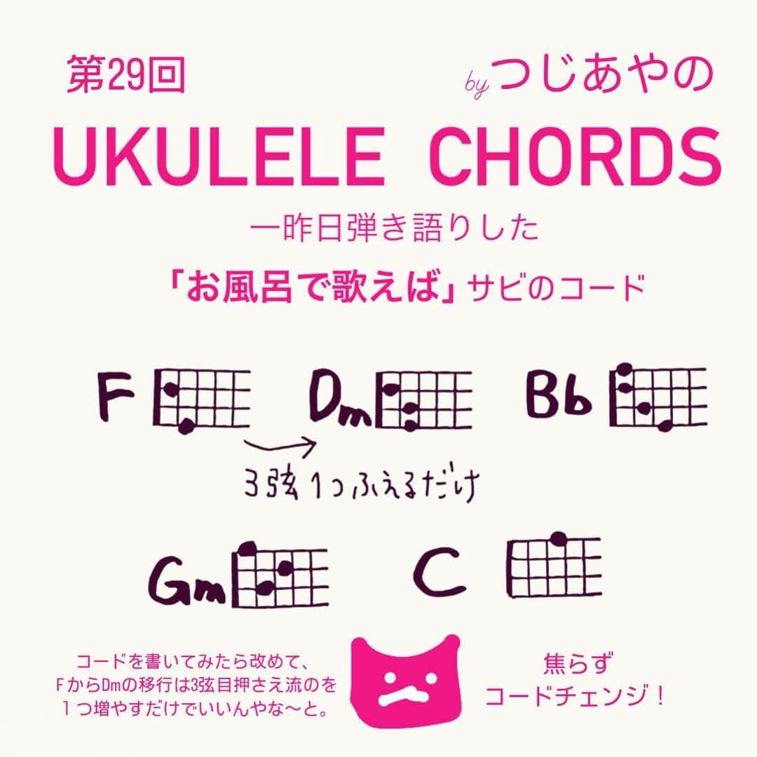 つじあやののインスタグラム：「おはようございます。一昨日弾き語りした「お風呂で歌えば」サビに登場するコードです。一人で弾くのも、楽しいですが、仲間と一緒におっかけコーラスしながら弾いて歌うのも楽しいですよ。ウクレレのボディを叩いてリズムを出す人がいて楽しいかも。  Good morning.  These chords appear in the chorus of "Singing in the Bath" that I played the day before yesterday. It's fun to play alone, but it's also fun to play and sing along with your friends in a chorus. It might be fun to have someone hit the ukulele's body to create a rhythm.  #ウクレレ弾き語り #風になる #弾き語り#ウクレレ#ウクレレ女子#ウクレレのある生活 #ウクレレ好きな人と繋がりたい #つじあやの #ウクレレ練習 #ウクレレ教室 #ukulelelove #ukulele #ukulelesongs  #cover #chords #ukuleles #ukulelecover #ukulelemusic」