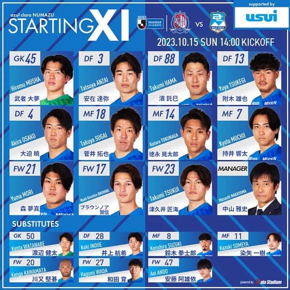 アスルクラロ沼津のインスタグラム：「🏆2023明治安田生命J3リーグ第31節 🆚#カターレ富山 🗓 10/15 14:00キックオフ 🏟#富山県総合運動公園陸上競技場  遅くなり大変申し訳ありません💦  🔥スタメン発表🔥  GK #武者大夢 DF #安在達弥 #濱託巳 #附木雄也 #大迫暁 MF #菅井拓也 #徳永晃太郎 #持井響太 FW #森夢真 #ブラウンノア賢信 #津久井匠海  #アスルクラロ沼津 #結束～熱く闘え～ #全力 #後半も頑張ろう  #絶対勝つぞヌマヅ」