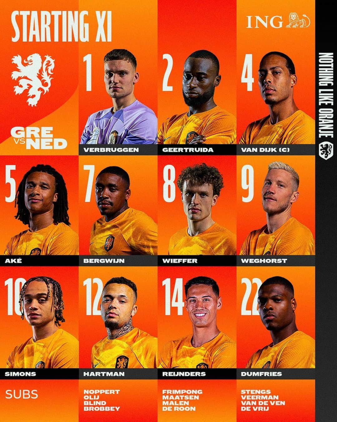 のインスタグラム：「𝐑𝐄𝐀𝐃𝐘 for a battle! 🦁🔥  #NothingLikeOranje #GRENED」