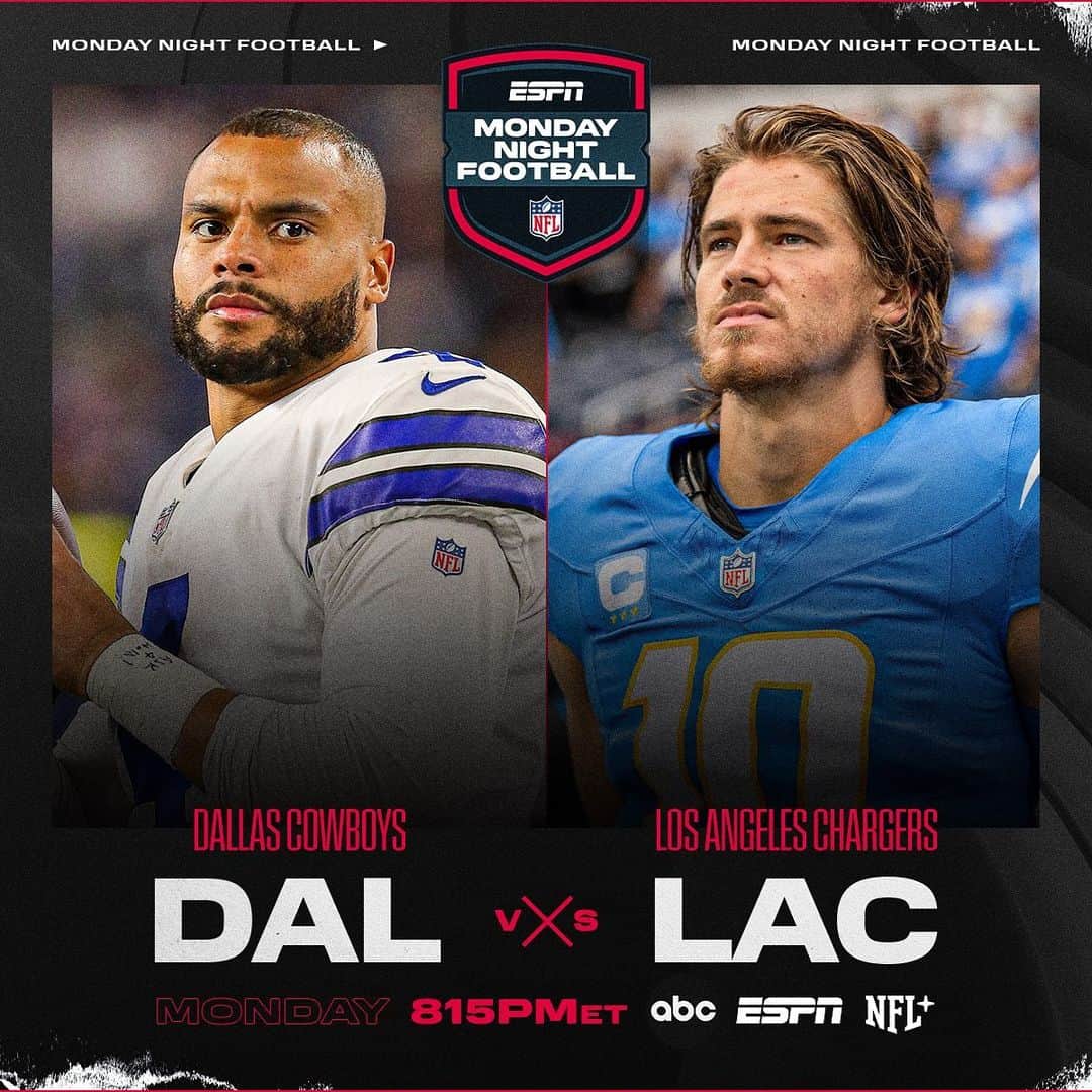 NFLのインスタグラム：「Who ya got: 🤠 or ⚡️?  📺: #DALvsLAC - Tonight 8:15pm ET on ESPN/ABC 📱: Stream on #NFLPlus」