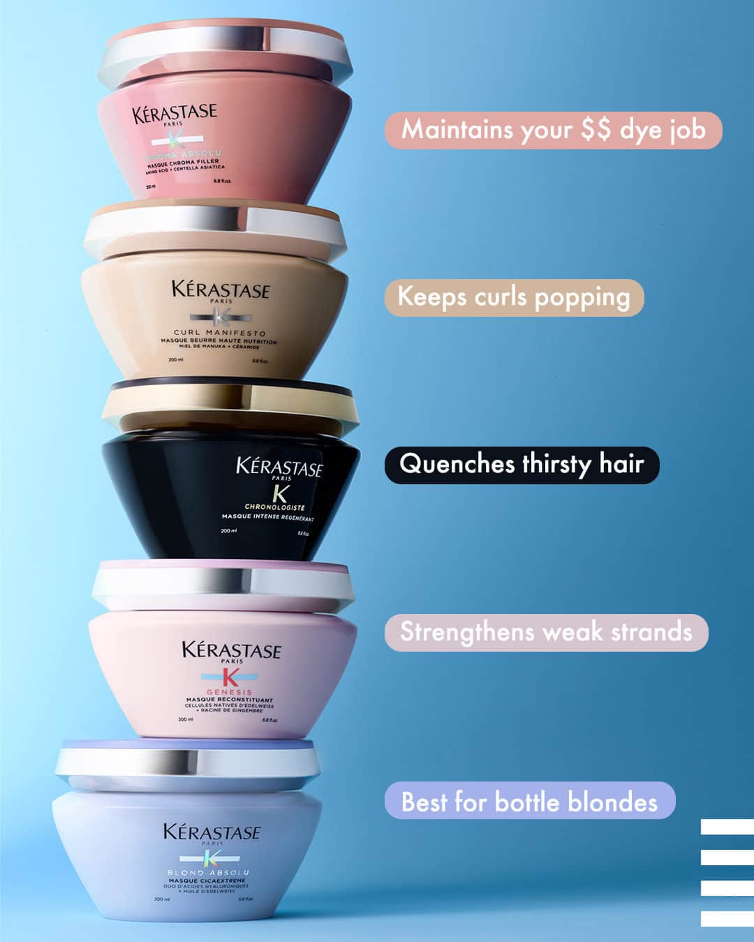 セフォラのインスタグラム：「There’s a @kerastase_official for that.」