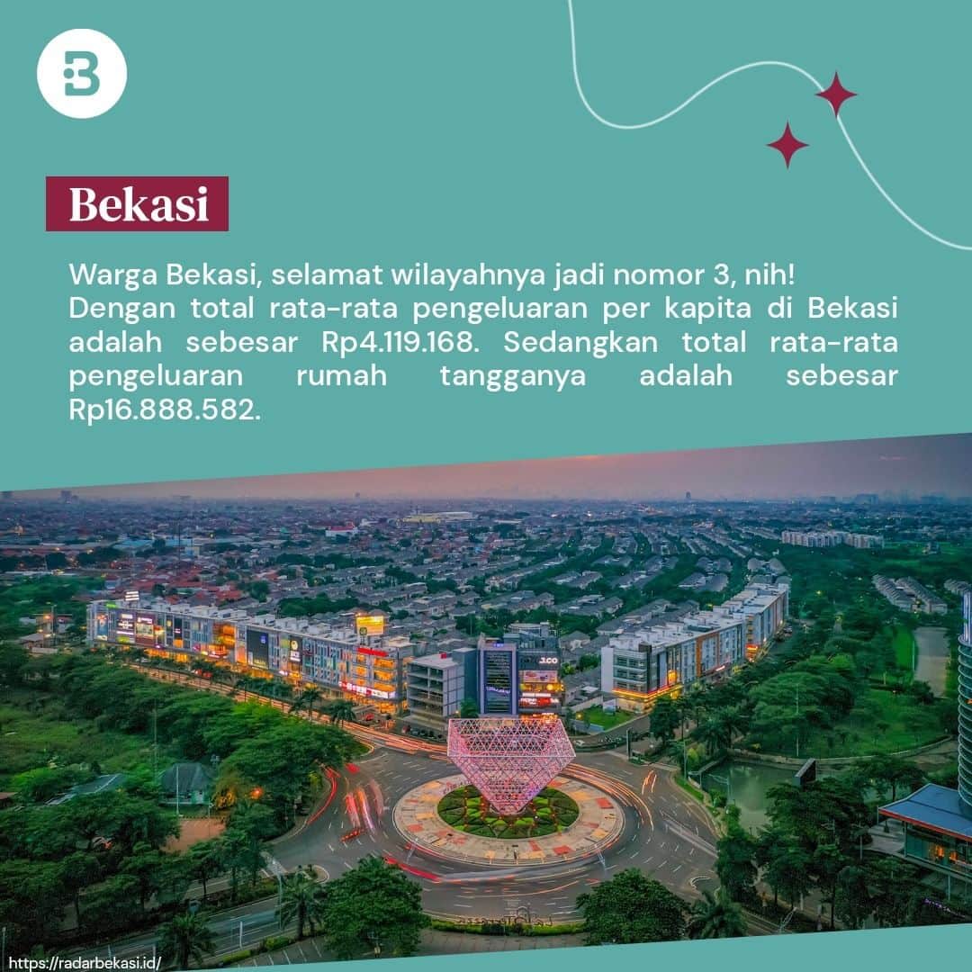 Beauty | Health | Fashionさんのインスタグラム写真 - (Beauty | Health | FashionInstagram)「Beauties yang kotanya kesebut gimana nih? Pendapatannya sesuai pengeluaran gak?😂  Atau malah gajinya cuma cukup buat makan sampe lupa liburan?😮 —-- Jangan lupa untuk follow @Beautynesia.id  untuk berita menarik seputar wanita dan lainnya!  Follow juga instagram : @beautynesianews 💄 @mommyasia.id 🤰🏼👶🏻 —---- #biaya #life #biayahidup #pengeluaran #kota #kotapalingmahal #biayamahal #mahal #jakarta #surabaya #bekasi #depok #beautynesiaid」10月17日 13時11分 - beautynesia.id