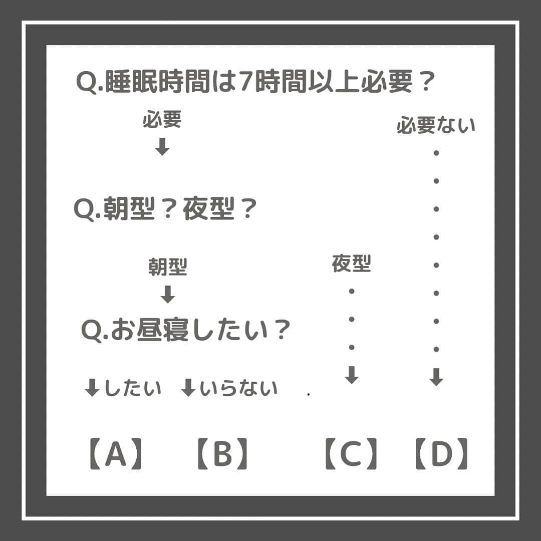 TARGET渋谷さんのインスタグラム写真 - (TARGET渋谷Instagram)「． 【ズバリ！あなたのクロノタイプとは？】  当てはまると思ったらぜひあなたの周りにシェアして下さいっ💫  🥊🥊🥊🥊🥊🥊🥊🥊🥊🥊🥊🥊🥊🥊🥊🥊🥊  方法:このアカウントをフォローして、この投稿の答えを【アルファベット】でこの投稿にコメントするだけ👀 例) C  →すぐにDMで結果が届きます💌  ※DMが届かない…という場合は DMの「リクエスト」欄にメッセージが届いていないか、チェックしてみてくださいね💫  #targetshibuya#ターゲット渋谷#キックボクシング#キックボクシングジム#渋谷キックボクシング#キックボクシング女子#ダイエット#キックボクシングダイエット#ボディーメーク#ワークアウト#キックでキレイなカラダを手にいれる」10月17日 18時46分 - targetshibuya