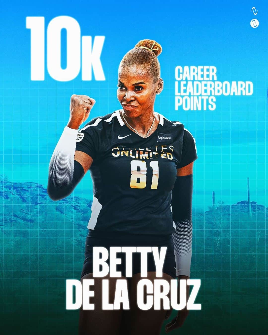 ベタニア・デラクルスのインスタグラム：「Betty is in a league of her own 👑  Last night @thebigbeth became the first player in #AUVB history to reach 10,000 career leaderboard points 👏」