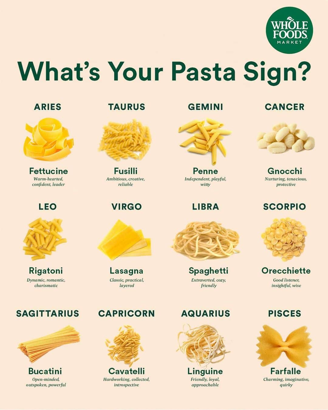 Whole Foods Marketさんのインスタグラム写真 - (Whole Foods MarketInstagram)「Happy National Pasta Day! Do you align with your sign? 👀🍝」10月18日 2時13分 - wholefoods