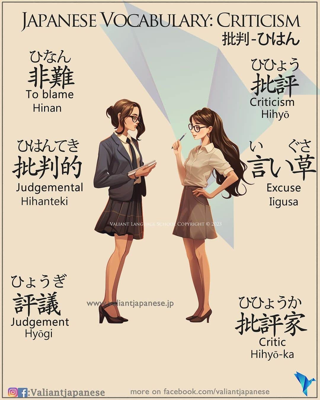 のインスタグラム：「👩‍🏫:Start Studying Japanese now! New beginner classes starting!  Simple Japanese : Criticism  . Use code : OCTVJ10 To get 10% off on our shop .  Example Sentences below 👇  批判 (Hihan) - Meaning: "criticism"  彼の演技に対する批判が多かった。 (Kare no engi ni tai suru hihan ga ookatta.) Translation: There was a lot of criticism of his performance. 非難 (Hinan) - Meaning: "blame" or "condemnation"  彼の不正行為に対する非難は厳しいです。 (Kare no fuseigyoui ni tai suru hinan wa kibishii desu.) Translation: The blame for his misconduct is severe. 批評 (Hihyou) - Meaning: "review" or "critique"  その映画は批評家から高評価を受けました。 (Sono eiga wa hihyouka kara kouhyouka o ukemashita.) Translation: The movie received high praise from critics. 評価 (Hyouka) - Meaning: "evaluation" or "appraisal"  彼女の仕事に対する評価は非常に高いです。 (Kanojo no shigoto ni tai suru hyouka wa hijou ni takai desu.) Translation: The evaluation of her work is very high. 非難する (Hinansuru) - Meaning: "to criticize" or "to blame"  彼は政府の政策を非難しました。 (Kare wa seifu no seisaku o hinanshimashita.) Translation: He criticized the government's policies. 批評家 (Hihyouka) - Meaning: "critic" or "reviewer"  批評家のレビューは賞賛の言葉でいっぱいです。 (Hihyouka no rebyuu wa shousan no kotoba de ippai desu.) Translation: The critic's review is full of praise. 厳しさ (Kibishisa) - Meaning: "severity" or "strictness"  その審査員の厳しさには驚きました。 (Sono shinsain no kibishisa ni wa odorokimashita.) Translation: I was surprised by the severity of the judges. 評議 (Hyougi) - Meaning: "judgment" or "opinion"  彼の評議は我々の意思決定に影響を与えました。 (Kare no hyougi wa wareware no ishikettei ni eikyou o ataemashita.) Translation: His judgment influenced our decision-making.  #tshirts  #shinjuku  #新宿 #東京 #tokyo」