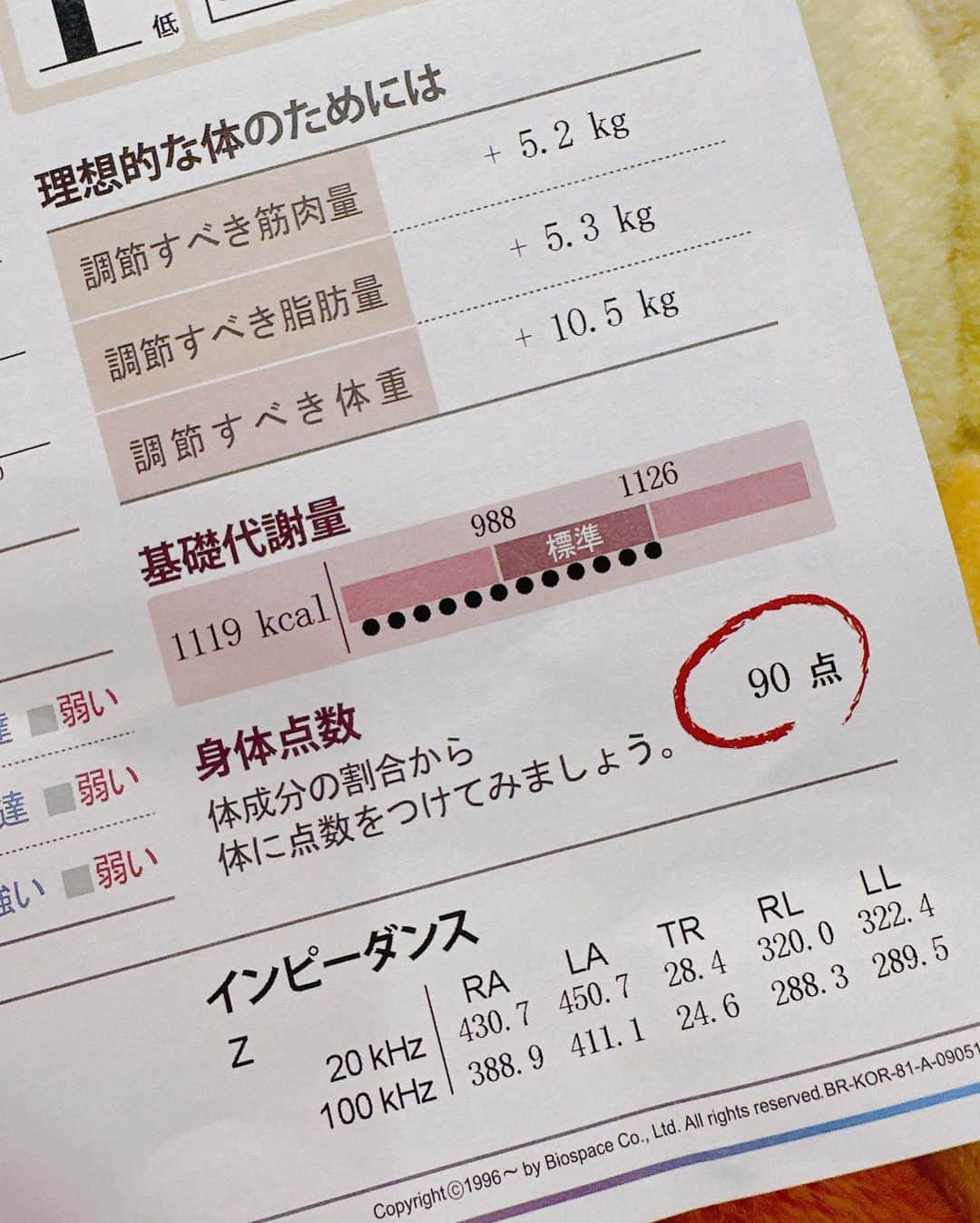 sakiさんのインスタグラム写真 - (sakiInstagram)「何もかも足りないから 増やさなきゃいけない事だけ分かった笑」10月18日 21時05分 - saki_0806