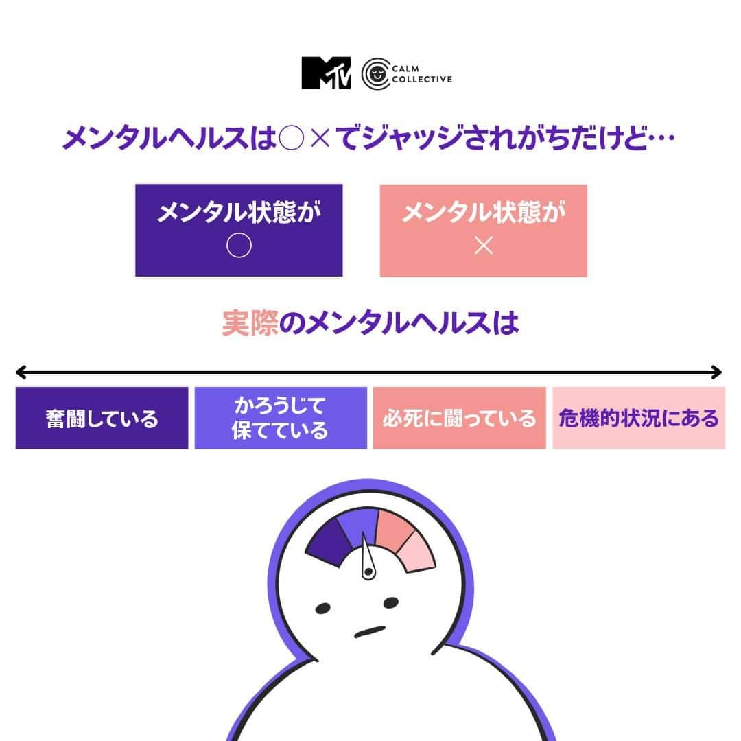 MTV Japanのインスタグラム：「MTVは、@calmcollectiveasia と共に、メンタルヘルスに欠かせない「周囲の人のサポート」の大切さについてお伝えします🧠✨  今回のテーマ：「メンタルヘルスと連続性」  一人で悩む必要は全くありません。 家族や友人、パートナーとたくさん話し合って、心の健康をサポートし合いましょう🤝  #GenChange #FromMeToYou #FMTY #メンタルヘルス」