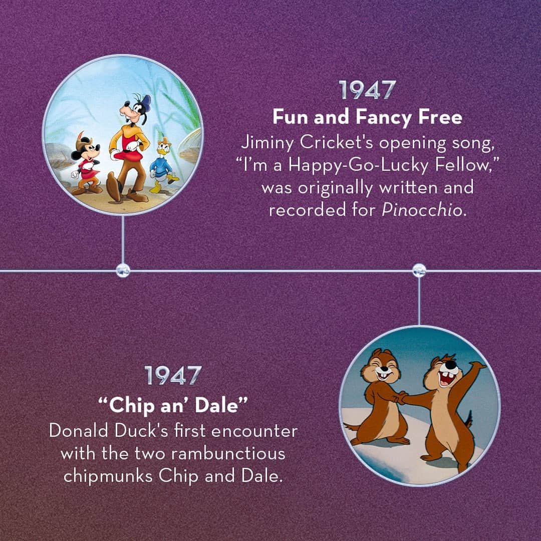 Disneyさんのインスタグラム写真 - (DisneyInstagram)「Did you know that Pinocchio, Dumbo, and Bambi all debuted in theaters during the 1940s? Swipe through to discover the history of Disney throughout the decade. ✨4️⃣0️⃣✨ #Disney100」10月19日 3時27分 - disney