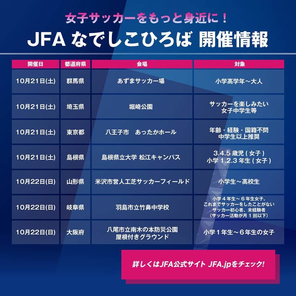 日本サッカー協会さんのインスタグラム写真 - (日本サッカー協会Instagram)「. \\ 参 加 者 募 集 中📣// 🩷 JFAなでしこひろば⚽ 📝開催情報📝  すべての女性がサッカーを身近に感じ、日本中どこにいてもいつでも楽しむことができるよう、JFAが各地域の団体の皆さんと連携して開催している『JFAなでしこひろば』。  ここに記載されている場所日時以外にも全国でイベントを開催中です🗾 参加申し込みはJFA公式アプリ「#JFAPassport」で📱 みんなでサッカーを楽しみましょう✨  詳しくはプロフィールのJFA公式サイト『JFA.jp』から✍  #みんななでしこ #jfa #nadeshiko #サッカー #soccer #football #⚽ #女子サッカー #womenfootball #womensfootball #womensoccer #womenssoccer」10月19日 15時32分 - japanfootballassociation