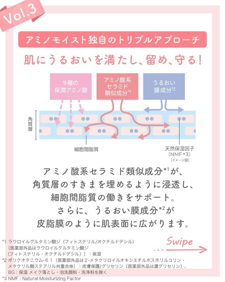 ミノン 公式アカウントさんのインスタグラム写真 - (ミノン 公式アカウントInstagram)「「参考になった！」と思ったら「❤️」をコメントで送って教えてくださいね✨  今回は、萌音さんに「ミノン アミノモイスト 乾燥肌ライン」の配合成分について紹介いただきます☺️#敏感肌ケアTips  乾燥に悩むあなたへ乾燥肌ラインの成分について詳しく説明していきます💡 スワイプしてぜひチェックしてみてください。  そんな乾燥肌ラインの新アイテムがこちら↓  ■モイストチャージ クリーム 乾燥肌ライン内最長保湿力*🌟  濃密なうるおいで角質層を長時間包み、乾燥ダメージから肌を守ります。  *ミノン アミノモイスト 敏感肌・乾燥肌ライン内（メイク落とし・泡洗顔料・洗顔料・化粧下地を除く）​  乾燥しやすいシーズンに向けて、是非お試しください☺️✨  製品の詳細は、 @minon_official_jp のプロフィールURLからホームページでチェックしてください✨  #ミノン #アミノモイスト #ミノンアミノモイスト #敏感肌 #敏感肌スキンケア #肌悩み #乾燥肌 #混合肌 #基礎化粧品 #肌ケア #保湿ケア #おすすめスキンケア #上白石萌音 さん #保湿 #クリーム #うるおいつづクリーム」10月19日 17時18分 - minon_official_jp