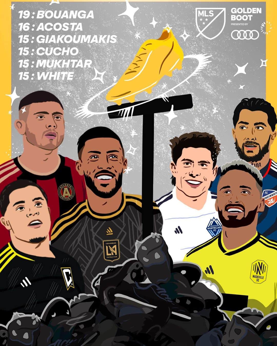 Major League Soccerさんのインスタグラム写真 - (Major League SoccerInstagram)「Can’t wait for Decision Day. 😤  Who will win the Golden Boot?」10月20日 7時34分 - mls