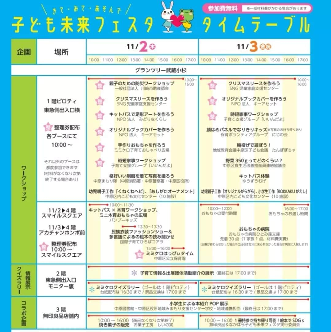 本多真弓さんのインスタグラム写真 - (本多真弓Instagram)「前に言われてくやしかった言葉があって。  「子供が動きまわるようになって子育て大変なのわかるし、怠けてるとは言わないですけど、もう少し上手くなる努力できないかねぇ？」 と言われたことがあったんですよ。 (※私の仕事スキルについての話です)  今思えばこれが私が時短家事のメソッドを広めようと思ったきっかけになったんです。  私も実際に産むまではわからなかった、 ここまで子育てが体力勝負だとは。  子供は最高に可愛くて毎日癒しをくれるんだけど、 愛しいが故に日々最善の選択をしてあげたいと思う。 そして私たち働く女性は仕事も家事もやんなきゃいけない。圧倒的に時間がない。 これは自分への言い訳なのか？  そんなときにたまたまテレビで見たのが冨永愛さんの 「仕事も子育ても両方100％はできない、50％50％でいい」という言葉でした。 (確かこんなかんじ、うろ覚えですすみませんw)  諦めではなくて、現状を把握して折り合いをつけていくこと。 自分の努力が足りない？と悩むのは間違っていると府に落ちた瞬間でした。  子育てをしながら社会に復帰して、 私と同じような悔しい思いをしている女性は多いんだと知りました。  さて、時短家事のワークショップを通じて、 自分の価値観と向き合うことができます！  簡単に書くと、私の場合は ①家族との時間 ②身の回りの環境を整える(家事) ③仕事 という自分らしく暮らすための優先順位があります。 これは百人いれば百通り。  自分が求めているのはどんな暮らし？ ということに改めて向き合うことが 自分の軸になり、 あれ余裕がないぞ？と思った時には 軌道修正できるようになり、 人に何かネガティブなことを言われたとしても ブレることがなくなるんです🤗 私は、このメソッドに助けられました。  そんなわけで前置きめちゃ長いですが 時短家事ワークショップを開催します！  11/2(木)3(金・祝)、 場所は武蔵小杉グランツリー1階ピロティです。  小さいお子さん抱えたお母さんが対象になるので 今回はワークはなしで、 時短家事のコツや考え方をお伝えする超入門編です❤️  子連れコワーキングサロン、 いいんだよひろばを運営する須山さんにご縁をいただきました✨ 長くなっちゃったのでご紹介はまた。 @iindayo.kawasaki   #時短家事の専門家本多真弓 #なかはら子ども未来フェスタ  #武蔵小杉 #グランツリー  #時短家事ワークショップ #時短家事コーディネーター」10月20日 10時15分 - mayumi_h_i