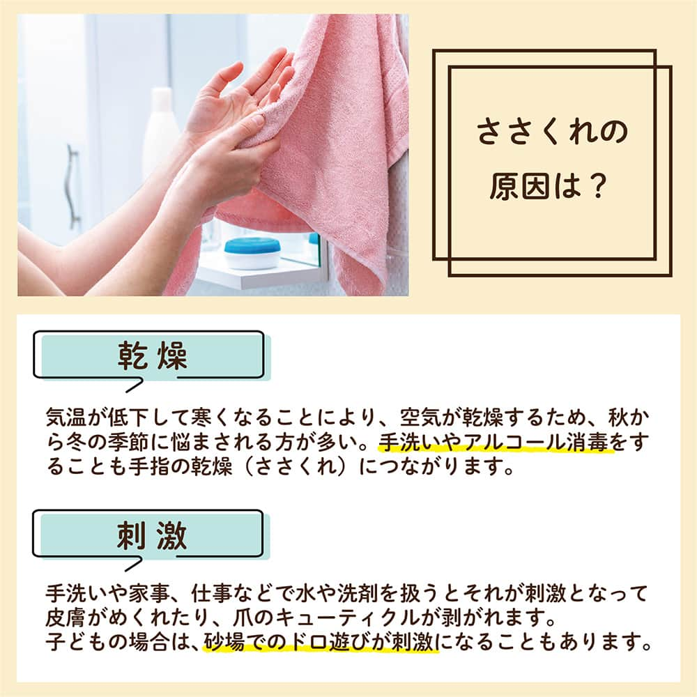 ユースキン製薬さんのインスタグラム写真 - (ユースキン製薬Instagram)「🚨🚨🚨ささくれ注意報🚨🚨🚨 空気が乾燥してきて「ささくれ」にお悩みの方が増えてきています😣 ​ ささくれの種類、原因や予防・ケア方法を知って、ささくれ知らずの指先を目指していきましょう✋✨ ​ 💡画像をスワイプして読んでみてくださいね❣​ ​ ＊＊＊＊＊ 肌育研究所は肌にまつわるあらゆる情報を提供するユースキン製薬のオウンドメディア💡 あらゆる肌悩みでお困りの方に、分かりやすいケア方法や暮らしの中で簡単にできるアドバイスを掲載しています。 ​ 肌育研究所は、 @yuskin_jp　のプロフィールのURLからぜひご覧ください👀✨ ＊＊＊＊＊ ​ #ユースキン #ユースキン製薬 #あなたの肌のために #yuskin #肌育研究所 #肌育 #指先ケア #ささくれ #ささくれケア #ささくれ予防 #保湿 #乾燥 #ハンドケア #ハンドマッサージ #ハンドクリーム #ユースキンチャージ #あなたの肌のために」10月20日 11時10分 - yuskin_jp