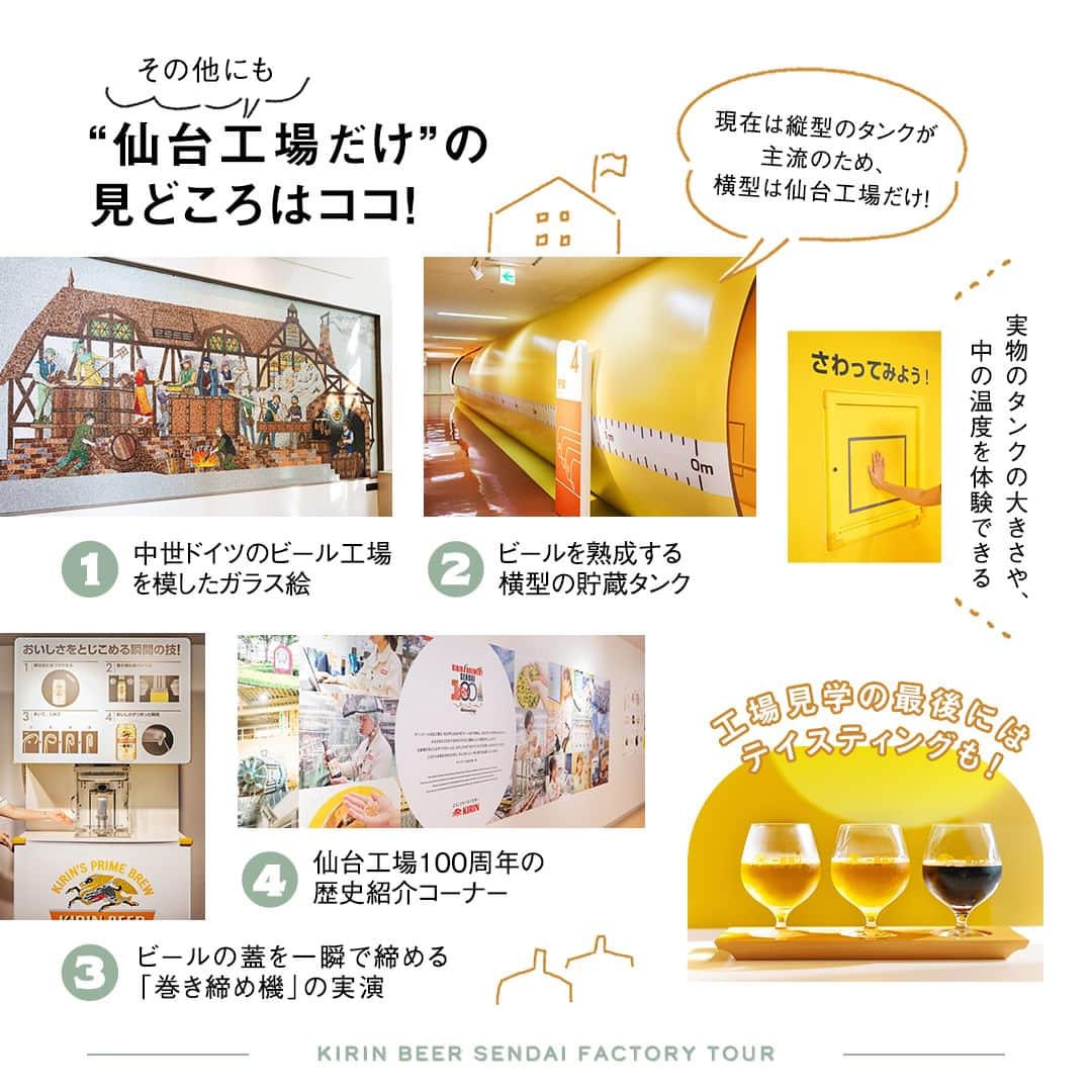 キリンビールさんのインスタグラム写真 - (キリンビールInstagram)「行ってみたいと思ったら コメント欄に「🍺」で教えてくださいね。  今年で操業100周年を迎えた キリンビール仙台工場。  今回は、仙台工場にて 「キリン一番搾り おいしさ実感ツアー」の見どころや 仙台工場ならではの魅力をご紹介します！  行楽シーズンの秋、 遠出を考えている方も多いのではないでしょうか？  キリンビール工場見学にぜひお立ち寄りください。  ＝＝＝＝＝ 「工場だけの特別体験。キリン一番搾り おいしさ実感ツアー」 全国9箇所の工場で随時開催中  【キリンビール工場 一覧】 北海道千歳工場／仙台工場／取手工場／横浜工場／名古屋工場／滋賀工場／神戸工場／岡山工場／福岡工場  ・要予約 ・参加費：1人500円（税込）、20歳未満無料  詳細・ご予約はキリンの工場見学サイトから  ※20歳以上の方はアルコールのテイスティングをされない場合も参加費が必要となります。  ＊＊＊   乾杯で暮らしに彩りを🍻  #乾杯のある暮らしで みなさまのとっておきの楽しみ方を ぜひ教えてください✨  ＝＝＝＝＝  #キリンビール #キリン #きょうのキリン  #一番搾り #キリン一番搾り #一番搾りとれたてホップ #とれいち #とれたてホップ #ホップ #遠野ホップ #一番搾り製法 #ビール党 #ビール最高 #ビールスタグラム #ビール大好き #ビール好きな人と繋がりたい #ビールが好き #ビールがすすむ #ビールが美味しい #ビール飲みたい #キリンビール工場見学 #工場見学 #工場見学ツアー #社会科見学 #社会見学 #試飲 #テイスティング #仙台限定 #読みもの」10月20日 17時00分 - kirin_brewery