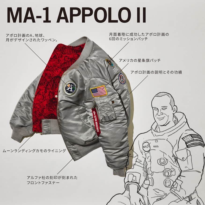 ALPHA INDUSTRIES JAPANのインスタグラム