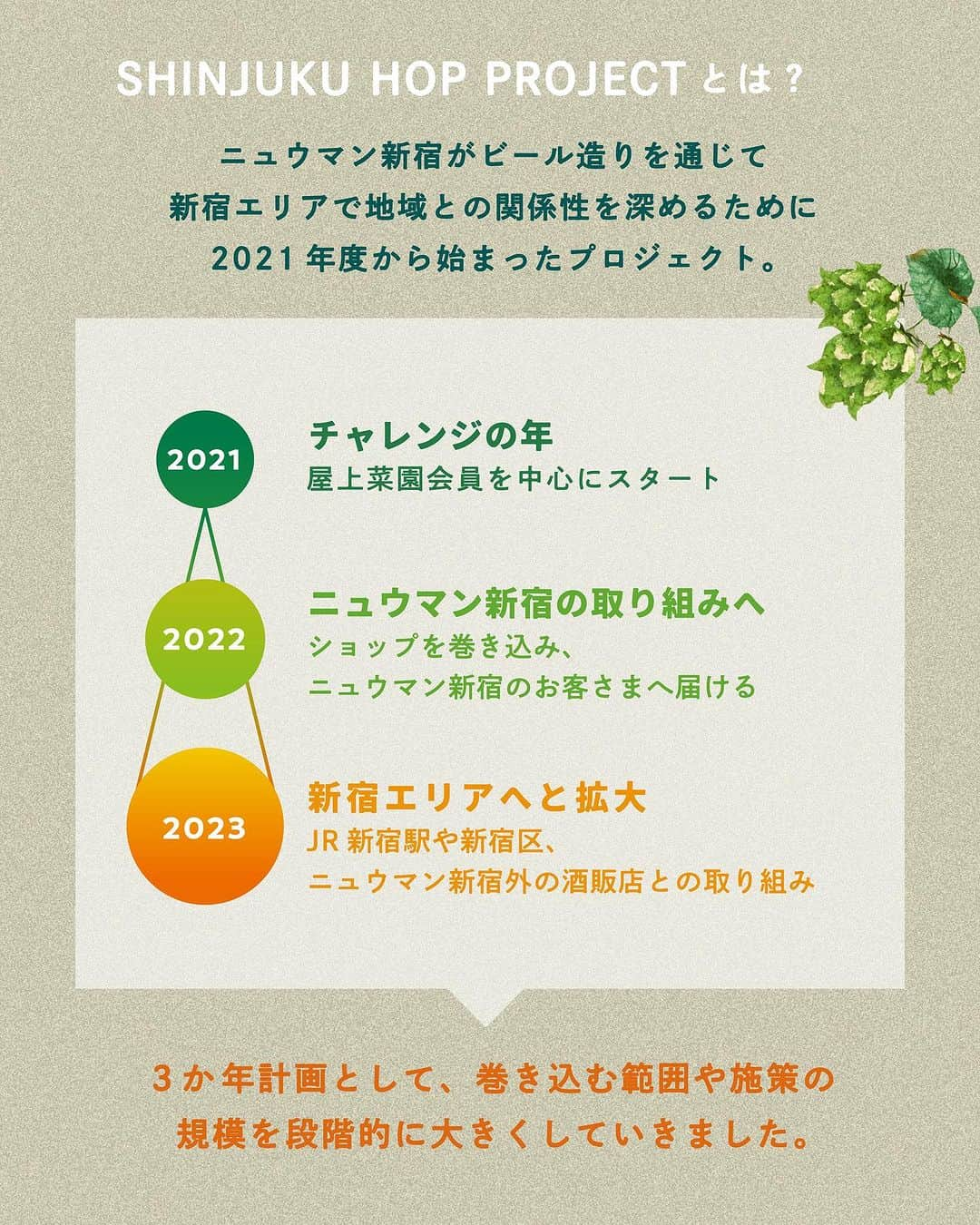 NEWoMan_officialさんのインスタグラム写真 - (NEWoMan_officialInstagram)「［ Introduction ］ 🌱 NEWoMan SHINJUKU 2023 SHINJUKU HOP PROJECT 🍻   2021年から、3か年計画で実施している 「SHINJUKU HOP PROJECT」。 新宿エリアで活動する方々にお力添えをいただき ホップの生育から収穫、仕込みや味決めにいたるまで ビール造りを通じて、新宿のエリア全体で 地域との繋がりを深めていきました。   2021年、ニュウマン新宿屋上庭園から スタートしたこの取り組みは 2022年にはショップを巻き込み、ステークホルダーを拡大。 そして3年目となる今年はさらに規模をひろげ、 「新宿の空で、新しい出会いを。」をテーマにした 「SHINJUKU Neighbors」と 「SHINJUKU GOOD VIBES ALE」の 2種類のビールが完成しました！   次回から、ボトルのラベルデザインを担当する イラストレーター・イソガイ ヒトヒサさんと ビールの醸造を担当する「Y.Y.G. Brewery & Beer Kitchen」 ブルワー・上野 雄也さんのインタビュー、そしてお2人の ビールにまつわるトークを順次お届けしていきます。 ぜひご覧ください！   - - - - - - - - - - - - - - - - - - - - -   #NEWoMan #ニュウマン #NEWoMan新宿 #ニュウマン新宿 #NEWoManSHINJUKU #SHINJUKUHOPPROJECT #新宿ホッププロジェクト #クラフトビール #クラフトビール好き #ビール #🍺 #ビール好き #ホップ栽培 #屋上庭園 #ソラドファーム #TOKYO #東京 #SHINJUKU #新宿 #instagood」10月20日 19時07分 - newoman_shinjuku