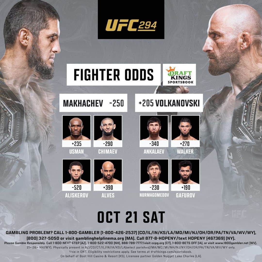 UFCさんのインスタグラム写真 - (UFCInstagram)「The odds are in! 🤑 Who you got for these #UFC294 bouts?  [ Saturday at 2pmET / 11amPT | LIVE on ESPN+ PPV | B2YB @DraftKings_Sportsbook ]」10月20日 20時00分 - ufc