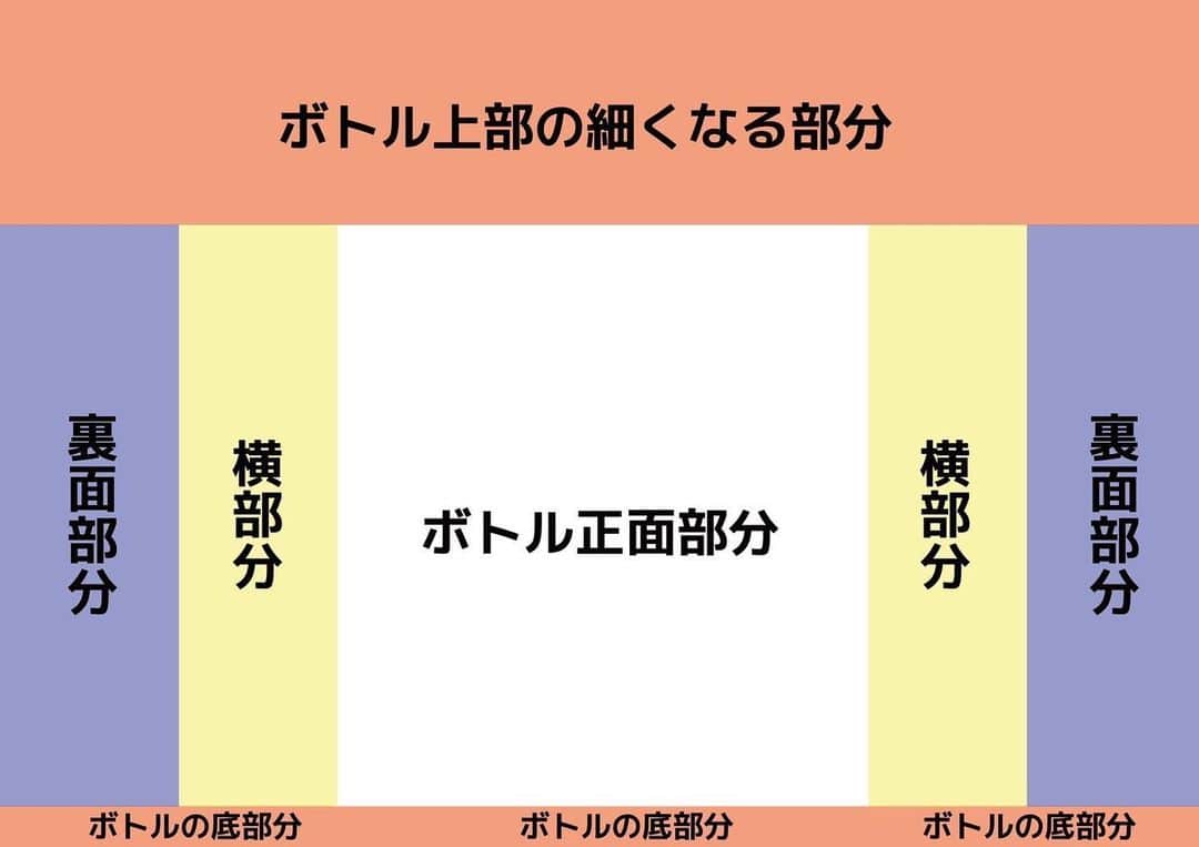 chiyoのインスタグラム：「こんばんは🌇 11月6日(月)はちよママのバースデーになります👸💖 その為、11月6日(月)〜11日(土)までバースデー期間になります🥰 フォロワー様の皆様にお願い事があります☺️ ちよママ誕生日オリジナルシャンパンのパッケージのデザインを募集致します👏💖✨✨ 選ばれたフォロワー様一名様にはなんと！！！ Amazonギフト券一万円をプレゼント致します🎁💖 是非応募してみて下さい🤤✨✨ デザインは画像の通りになります😌 よろしくお願い致します🥰  🌼締め切り10月28日（土）17時まで。 🌼シスターズのDMにお願い致します。 🌼サイズはA4でお願い致します。 @lounge_sisters  選ばれたフォロワー様にはシスターズのDMからご連絡致します！  バースデーの詳細は後日インスタの投稿にて告知致します🙇‍♀️✨ 🌼ビルの都合上、お花はお気持ちだけ頂き、お断りさせて頂きます🙇‍♀️ よろしくお願い致します💖  〒963-8002 福島県郡山駅前2丁目3-2 エリートビル26 B1F  #福島県 #郡山駅前 #ラウンジ #loung #オリジナルシャンパン #バースデーシャンパン」