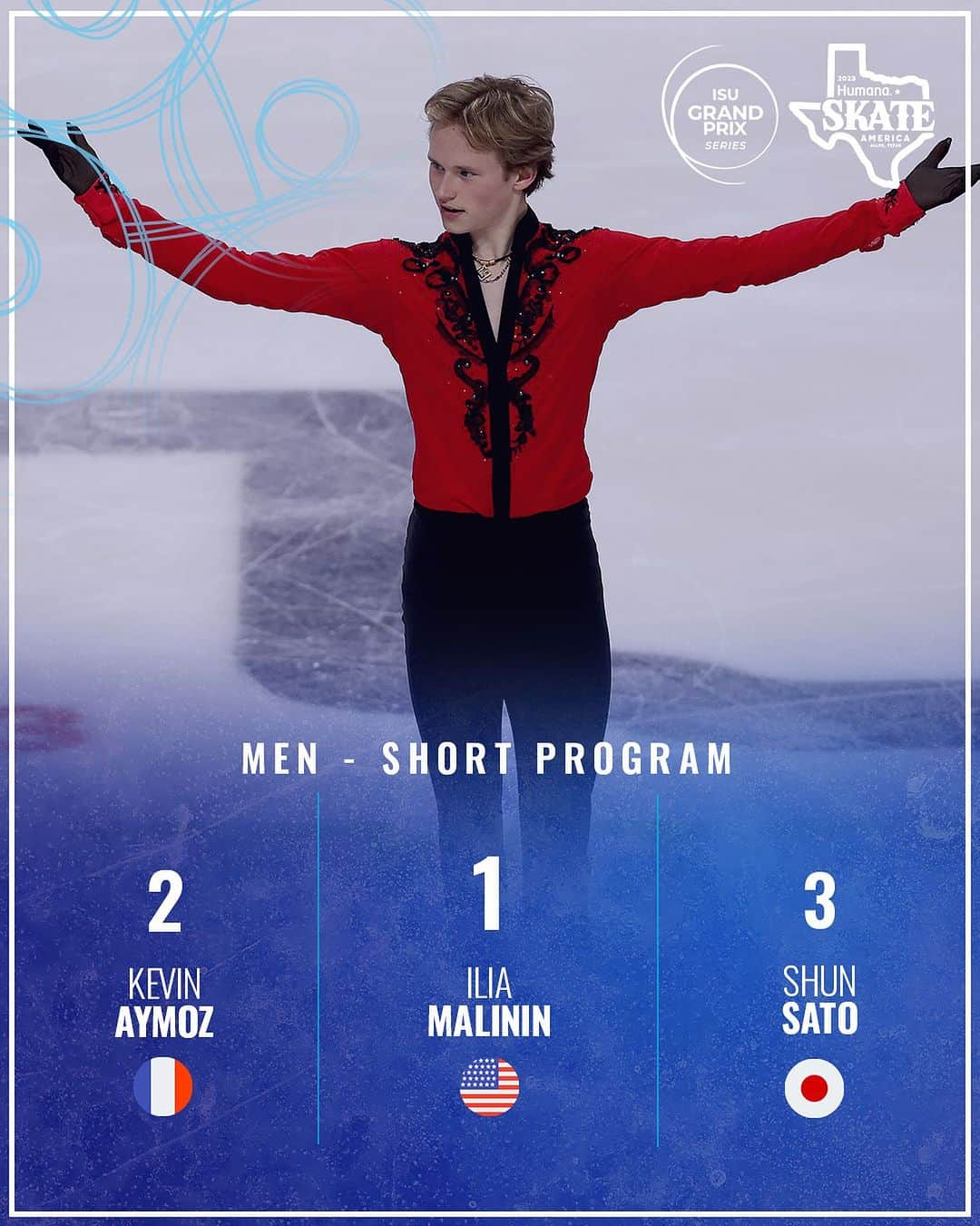 イリア・マリニンさんのインスタグラム写真 - (イリア・マリニンInstagram)「🔢 Results after the Men's Short Program at Skate America in Allen, TX 🇺🇸   1️⃣ Ilia Malinin 2️⃣Kevin Aymoz 3️⃣ Shun Sato  #GPFigure #FigureSkating」10月21日 12時00分 - ilia_quadg0d_malinin