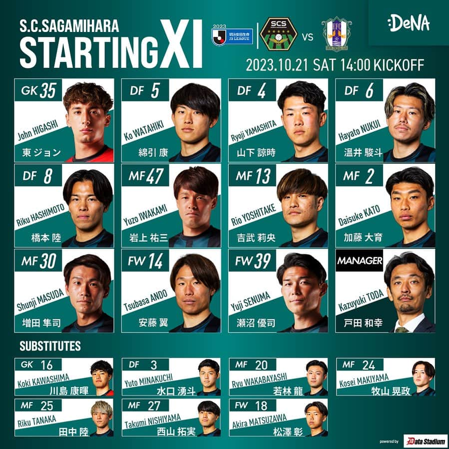 SC相模原のインスタグラム：「Today's starting11   👑明治安田生命J3リーグ第32節 2023.10.21.sat vs #愛媛FC 🕔14:00kickoff 🏟相模原ギオンスタジアム  #SC相模原 || #SCS」