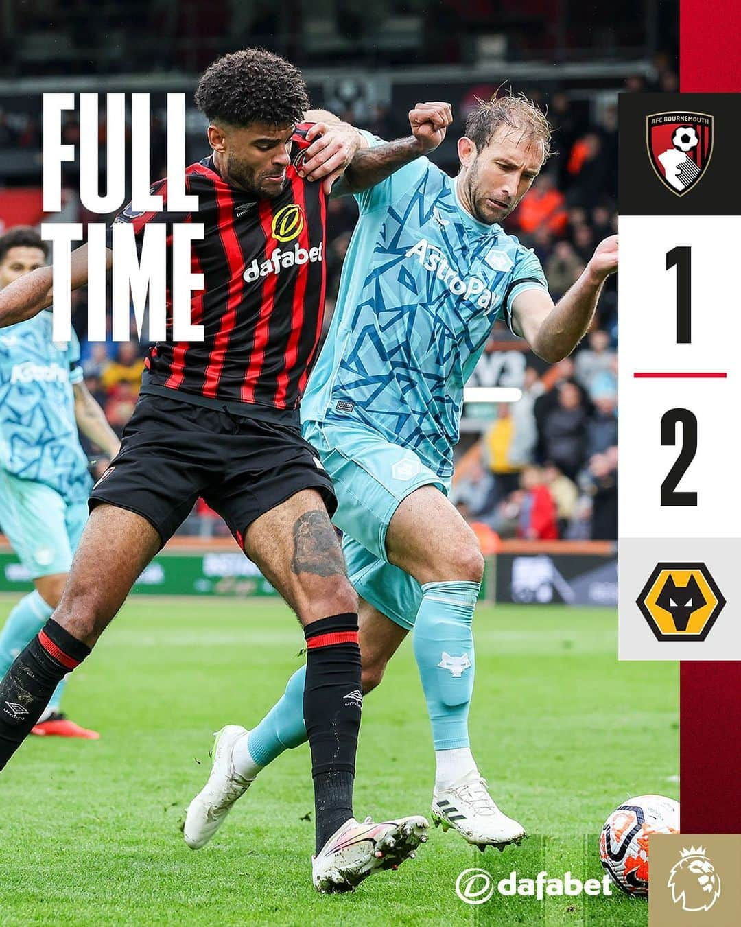 AFCボーンマスのインスタグラム：「Full time at Vitality Stadium.」