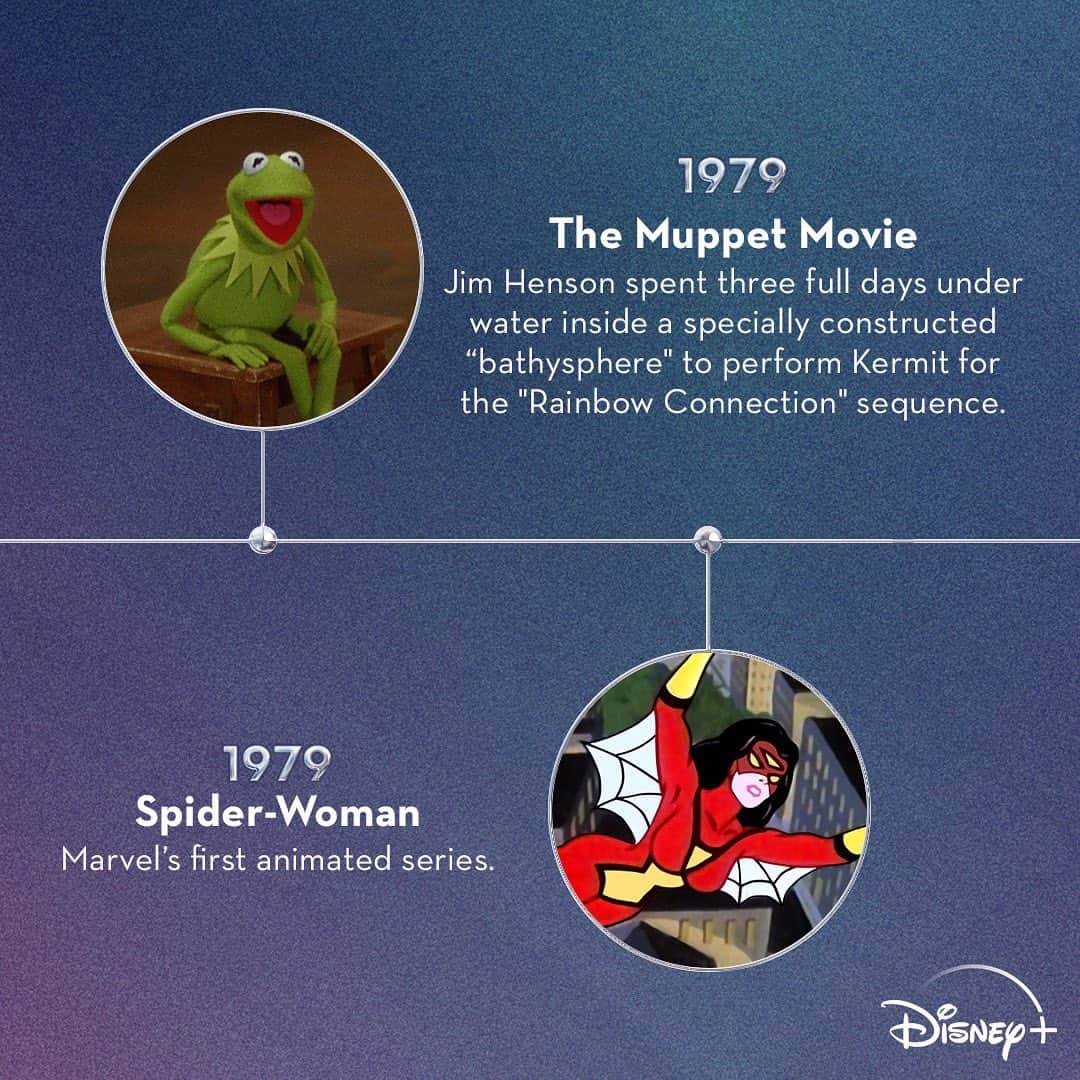 Disneyさんのインスタグラム写真 - (DisneyInstagram)「In the 1970s, Walt Disney World opened its gates to fans for the first time! Swipe through to find out what else happened at Disney during the decade. ✨7️⃣0️⃣✨ #Disney100」10月22日 4時13分 - disney