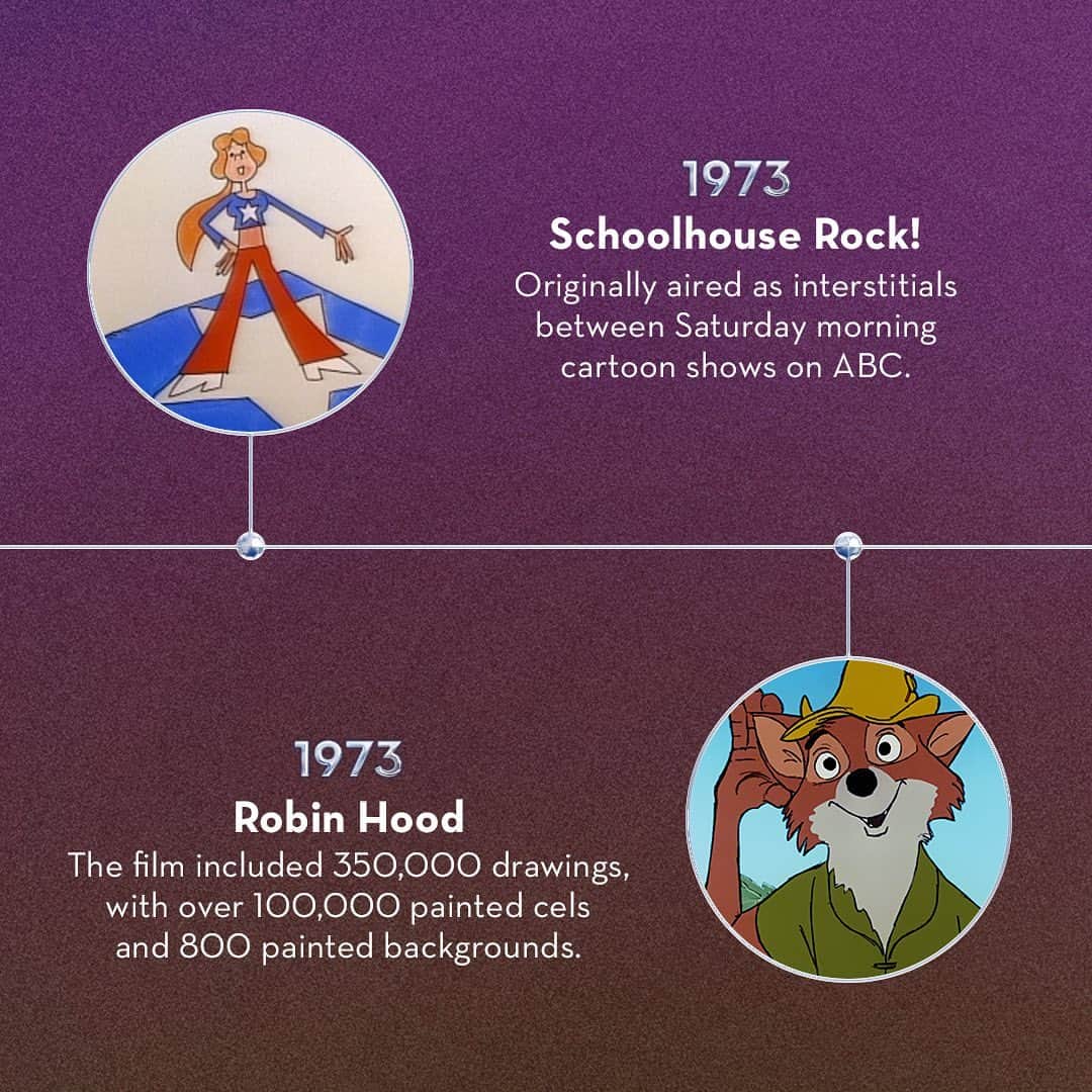 Disneyさんのインスタグラム写真 - (DisneyInstagram)「In the 1970s, Walt Disney World opened its gates to fans for the first time! Swipe through to find out what else happened at Disney during the decade. ✨7️⃣0️⃣✨ #Disney100」10月22日 4時13分 - disney