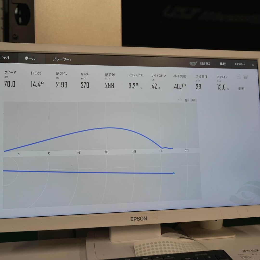 友永真也さんのインスタグラム写真 - (友永真也Instagram)「今日はゴルフのシャフト交換に行ってきました🏌️‍♂️⛳️  最近はベストスコアも更新して調子が良いのですが、ドライバーの高さを低くしてランを出せるように調整します✨  ドライバー、3w、5wを10月に新発売したLIN-Q(リンク)というシャフトに変更🤗 中元調子で、先端が固く振っていけるシャフトです！！ ワンポイントでブルーも入ってるのでカッコ良いですね🙆 @ustmamiyajapan   フィッティングはもちろんUSTマミヤのおめぐさんに見てもらいました✌️ @meg.megolf   握力計で測定してから、シャフトの硬さ、重さも決めるのでバッチリ仕上がります👌  握力は目指せ60kg!! 距離は目指せキャリー300y!! スコアは目指せ1アンダー！  自分に合うシャフトが見つかるとゴルフの楽しさが倍増するのは間違いなく、そこに嘘はないです！！！！  #300ヤード  #シャフトフィッティング  #ゴルフ #シャフト交換  #ustマミヤ」10月23日 12時56分 - tomonaga_shinya