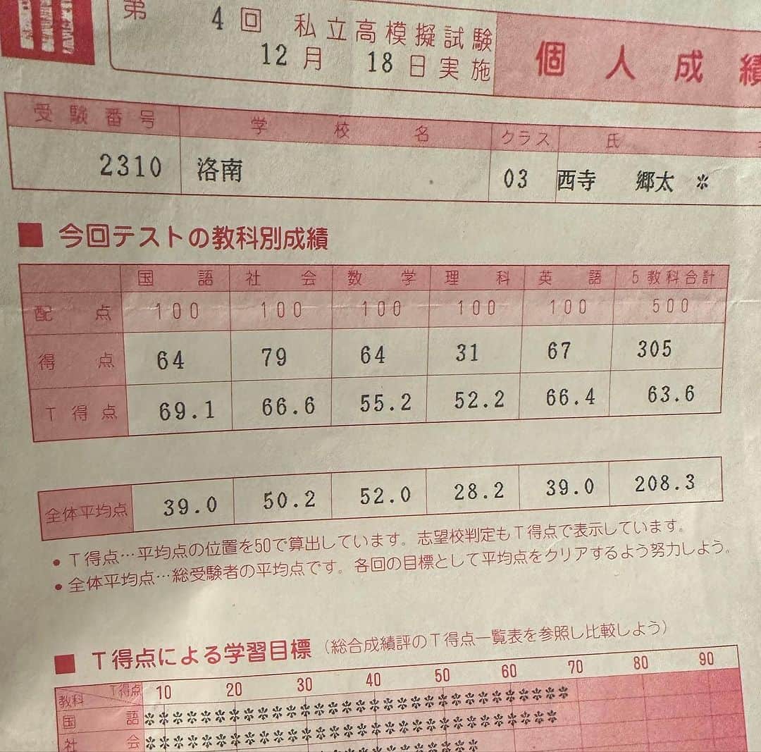 西寺郷太のインスタグラム：「史料展のためにファイルを整理してたら、母親が残していた中学3年の模擬テストの結果が出て来た。  国英社は好きだったし比較的出来た方だけど、数理は本当によくわからなかったし、高校生で諦めて完全に理解不能に。  35年ぶりに見た。  50TAMaRCHIVE （ゴータマァーカイヴ）1973-2023 史料展 10月30日（月）～11月5日（日） 東京都 @kitgallery  13時〜20時まで（在廊してます！）。  #GOTAMONTH #西寺郷太史料展」